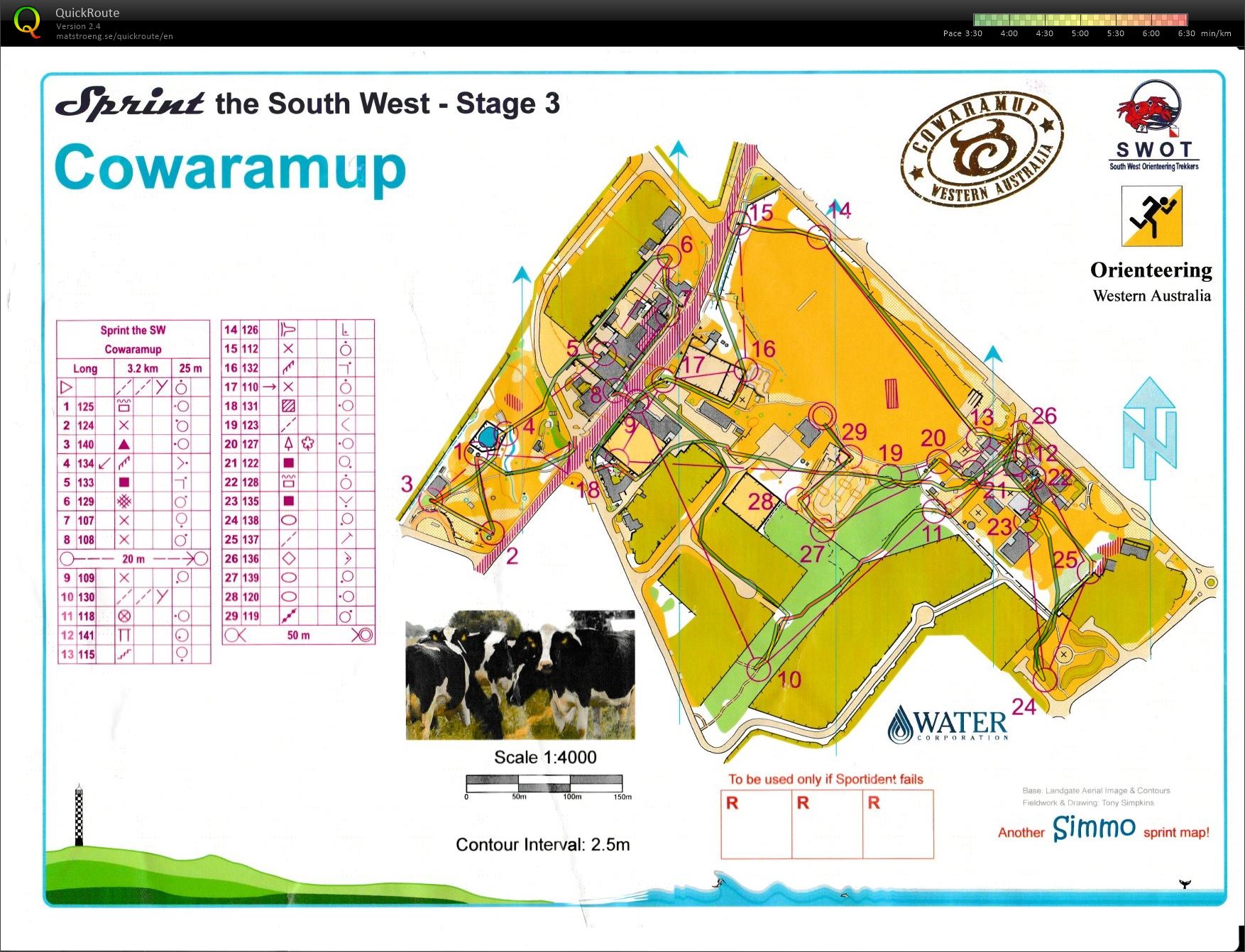 Sprint the South West Stage 3 (08/10/2014)