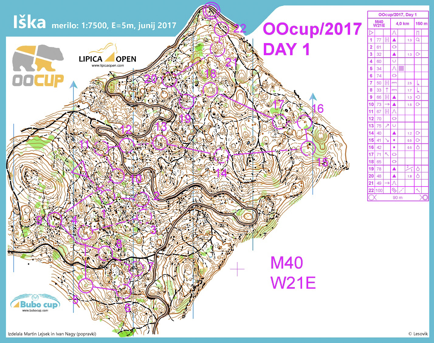 Oocup 2017 Day 1 (24/07/2017)
