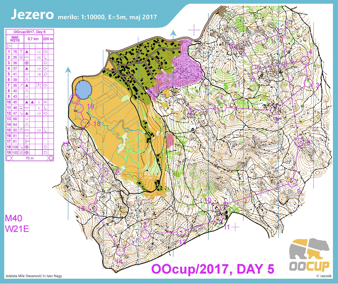 Oocup 2017 Day 5 (29/07/2017)