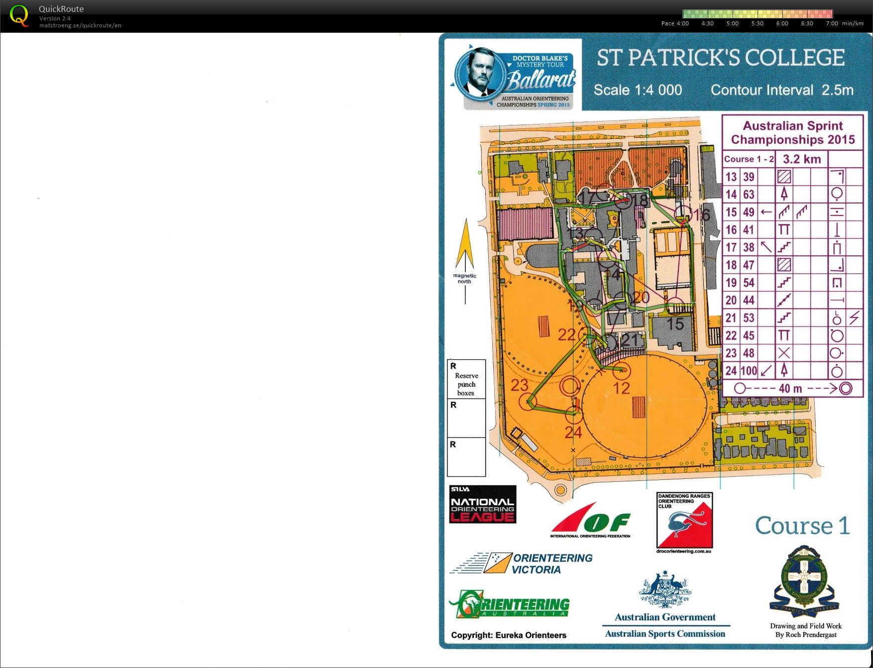 2015 Australian Sprint Championships map 2 (02.10.2015)