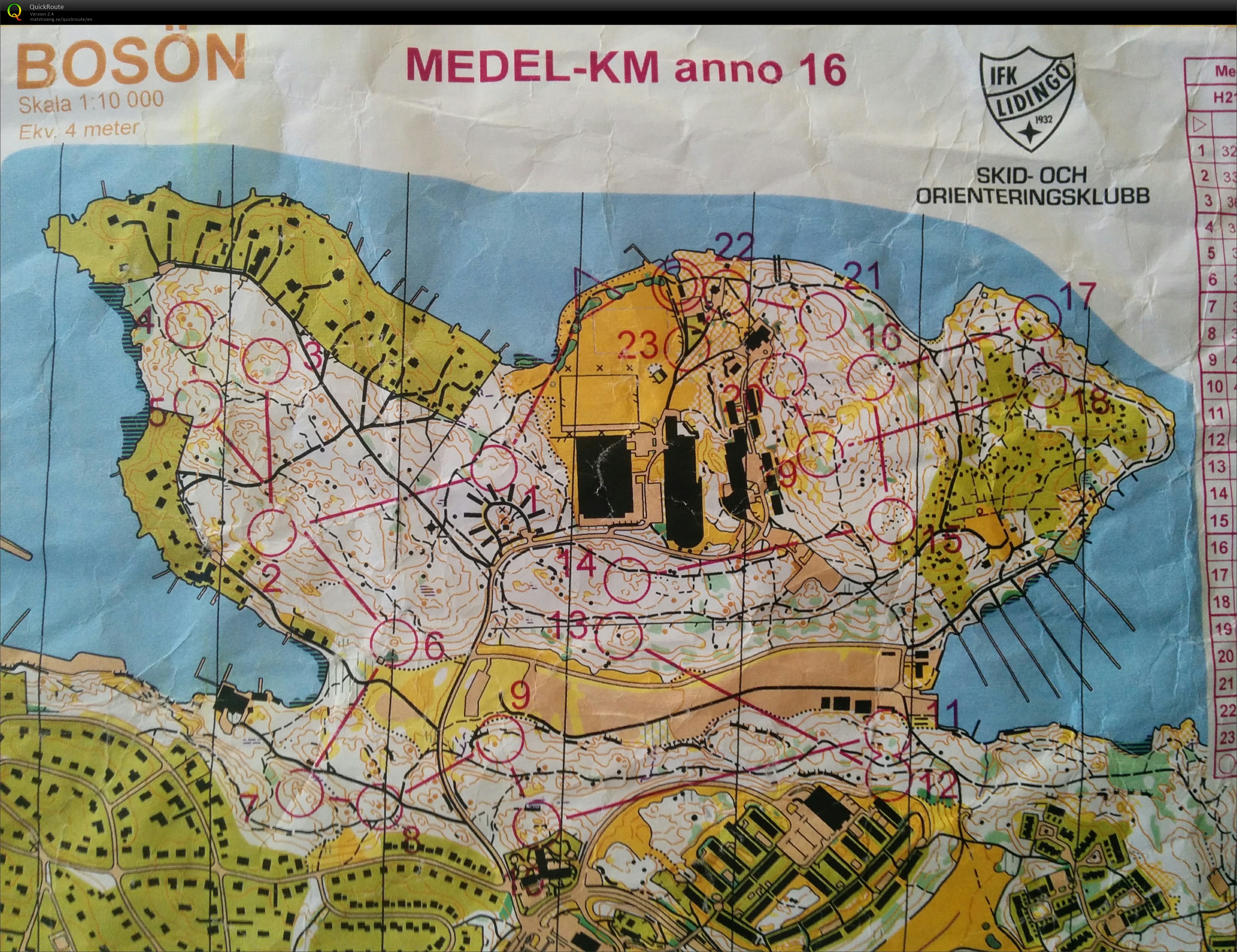 Medel KM (02/09/2016)