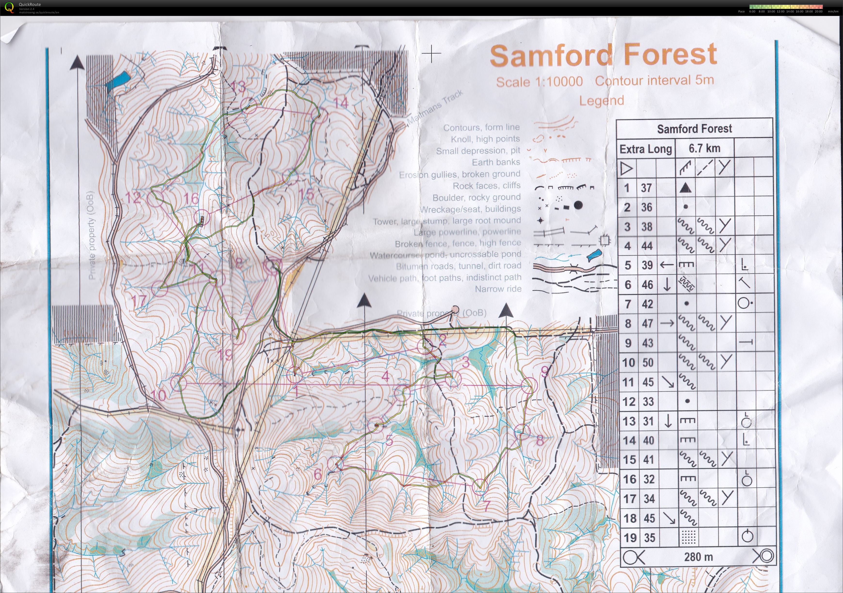 Samford Forest MWO (08/09/2016)