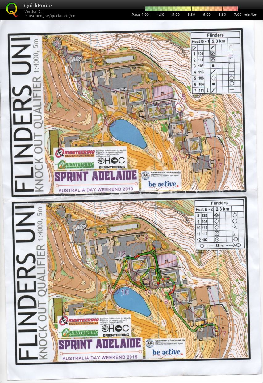 Sprint Adelaide race 4.2 (2019-02-06)
