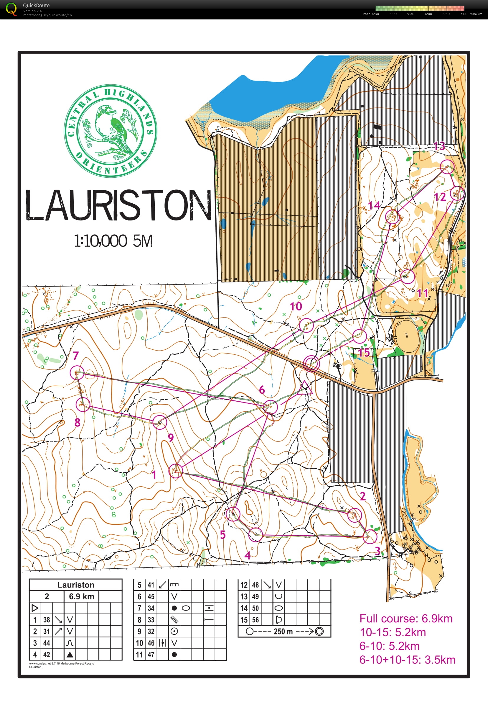 Lauriston easy run (2019-02-09)