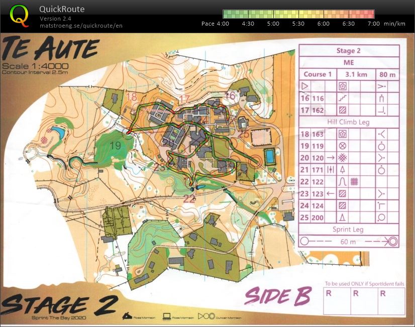2020 Sprint the Bay Stage 2 map 2 (2020-01-31)