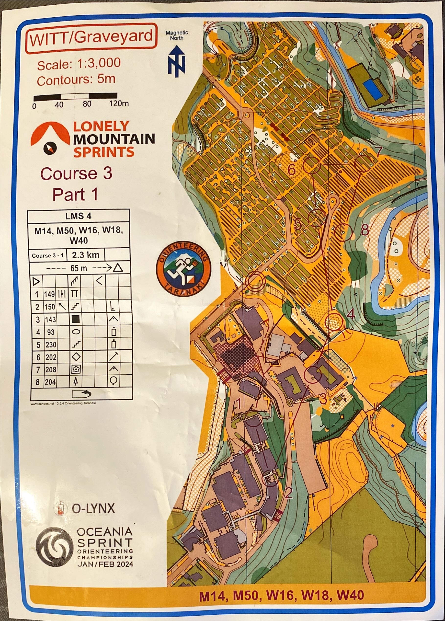 2024 Lonely Mountain Sprints race 4 map 1 (28.01.2024)