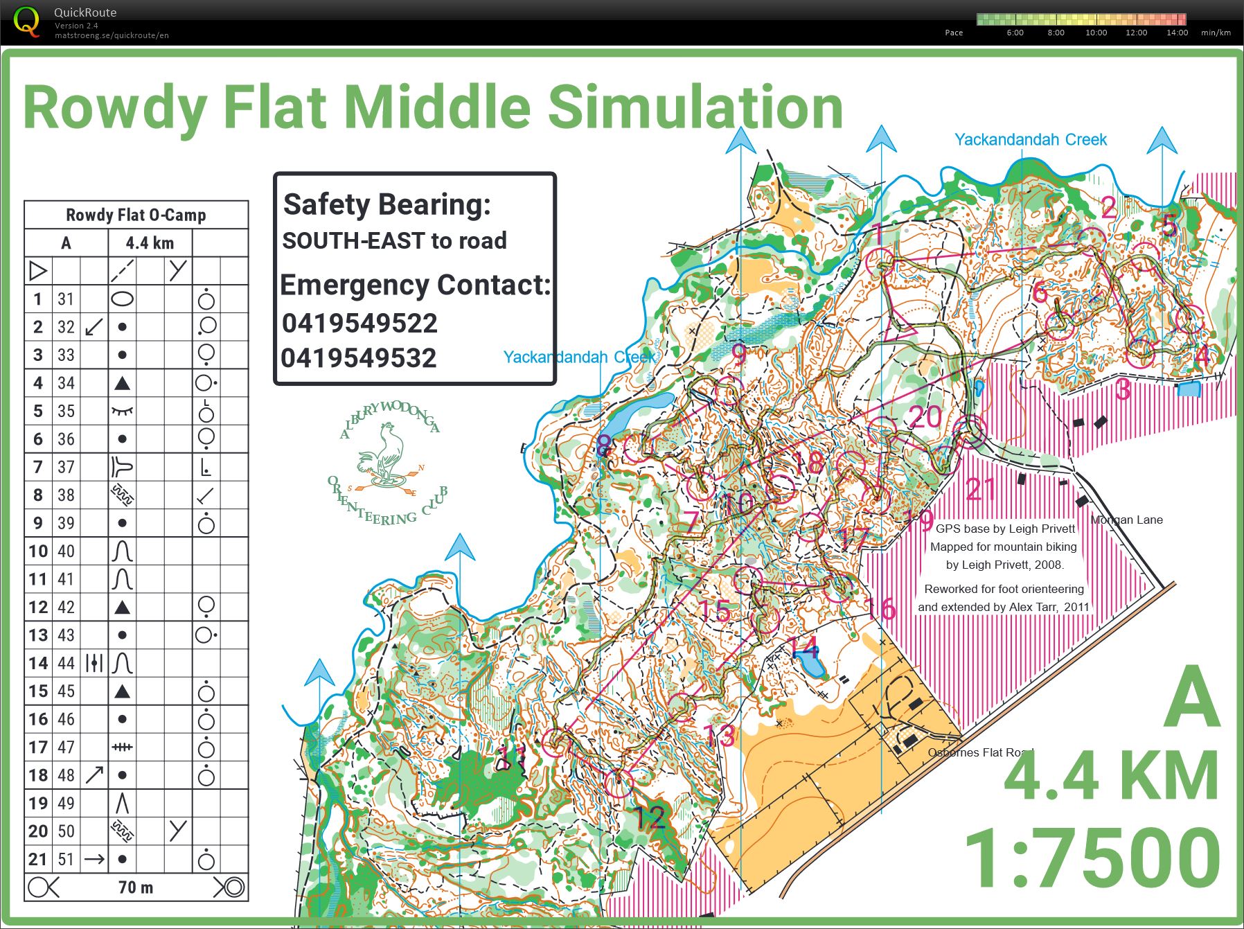 Rowdy Middle training (2024-06-23)