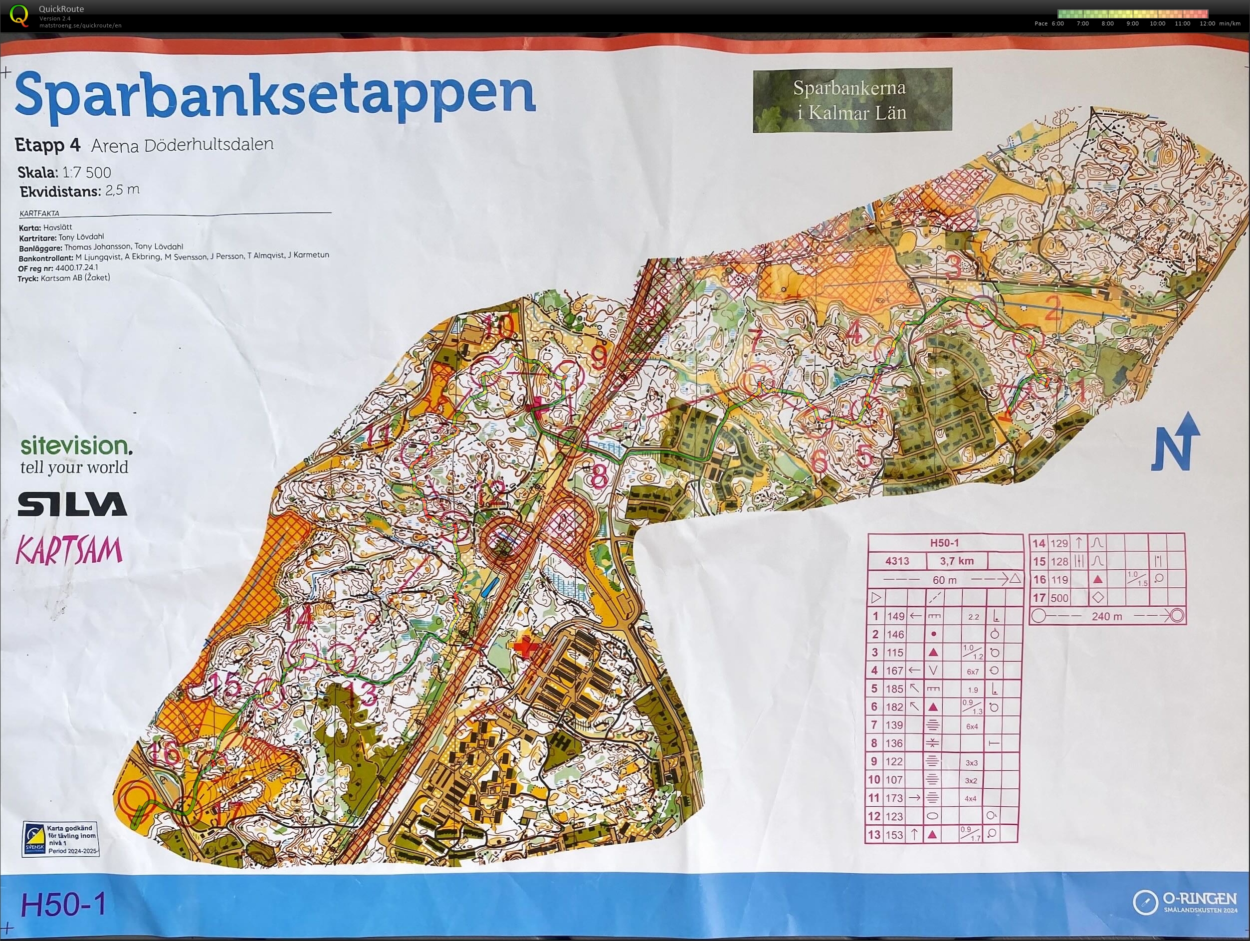 2024 O-Ringen Stage 4 (26/07/2024)