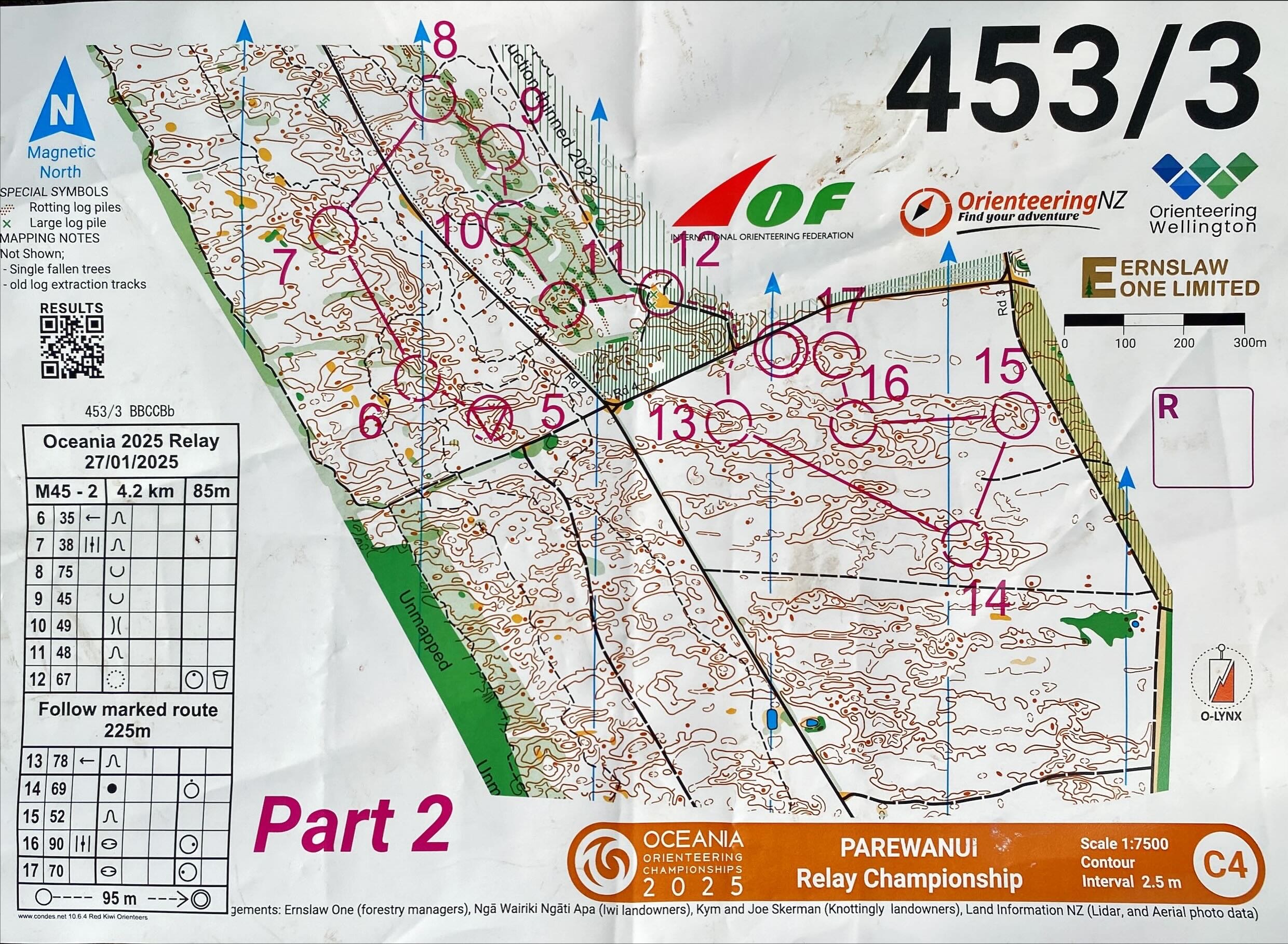 2025 Oceania Championships Relay part 2 (27/01/2025)