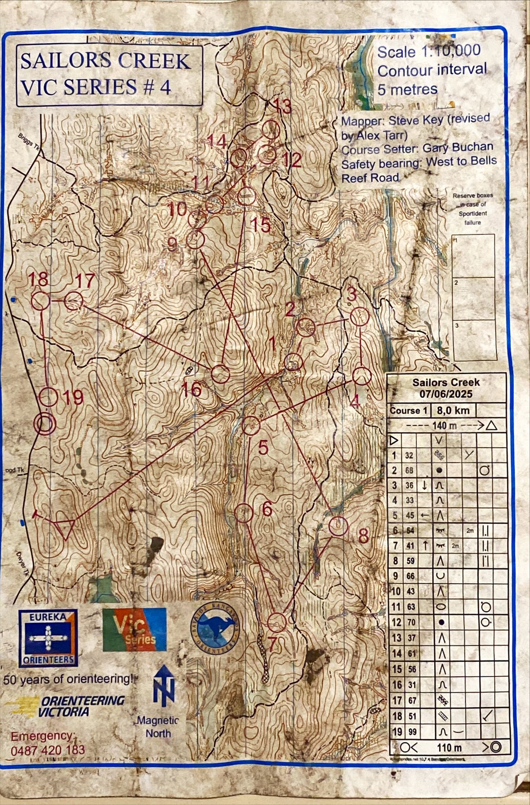2025 Vic State Series 4 (07/06/2025)