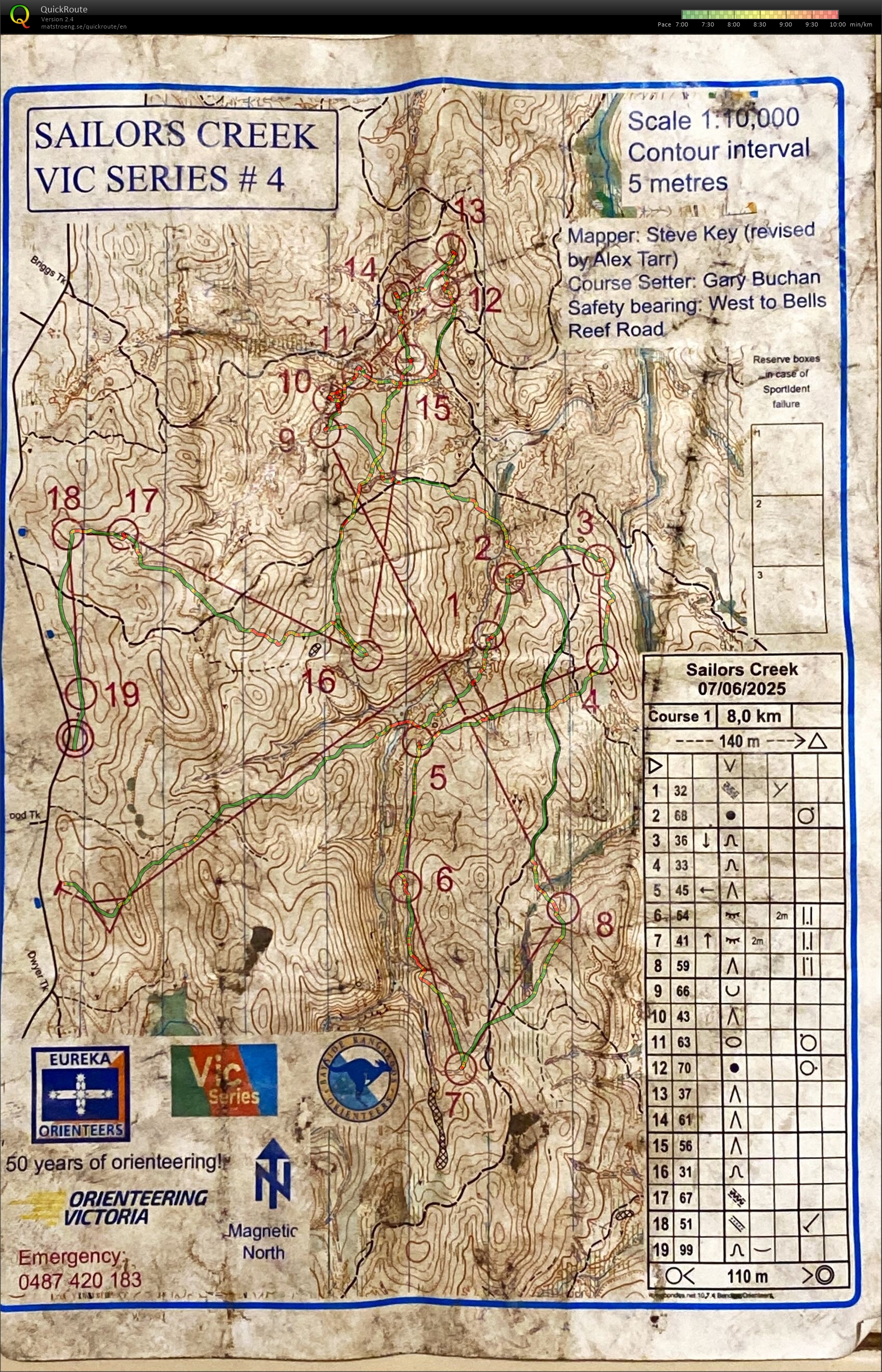 2025 Vic State Series 4 (07/06/2025)