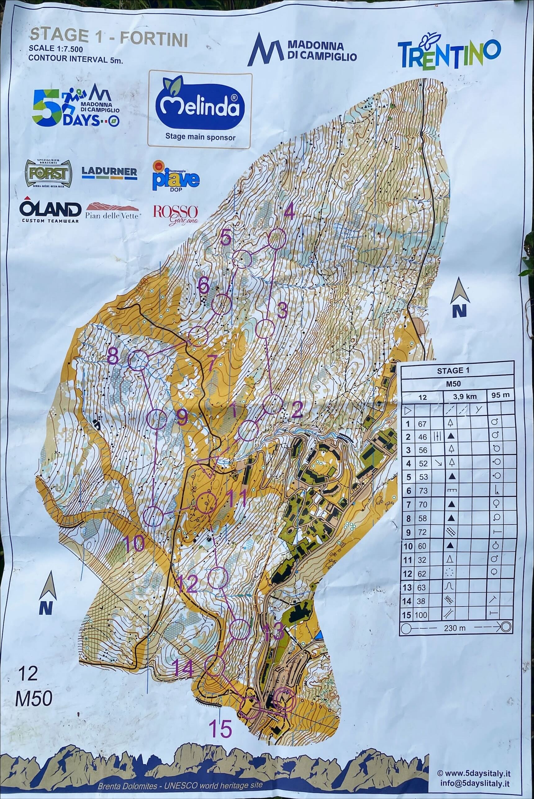 5 Days Madonna Di Campiglio Stage 1 (07/07/2025)