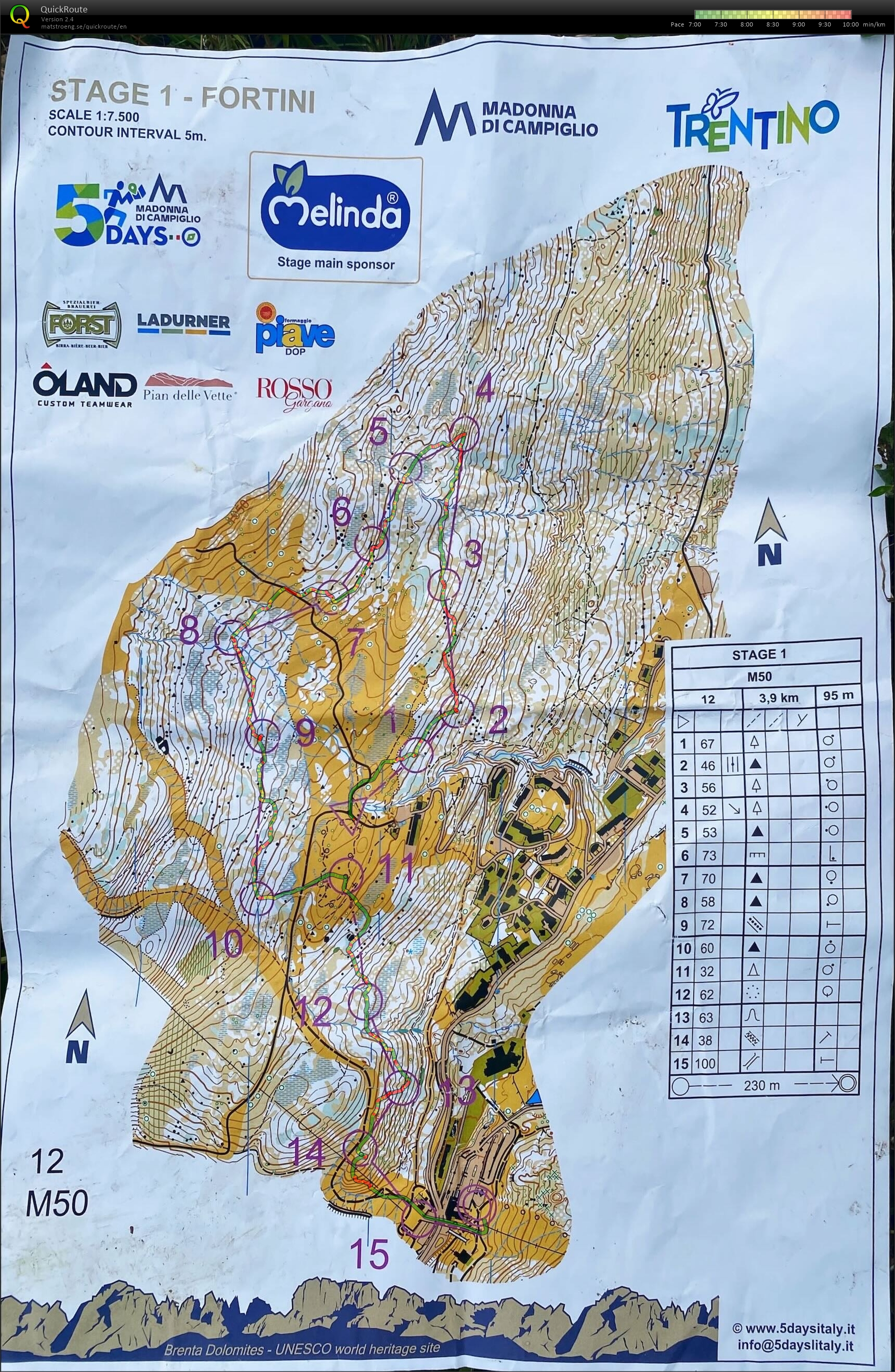 5 Days Madonna Di Campiglio Stage 1 (07/07/2025)