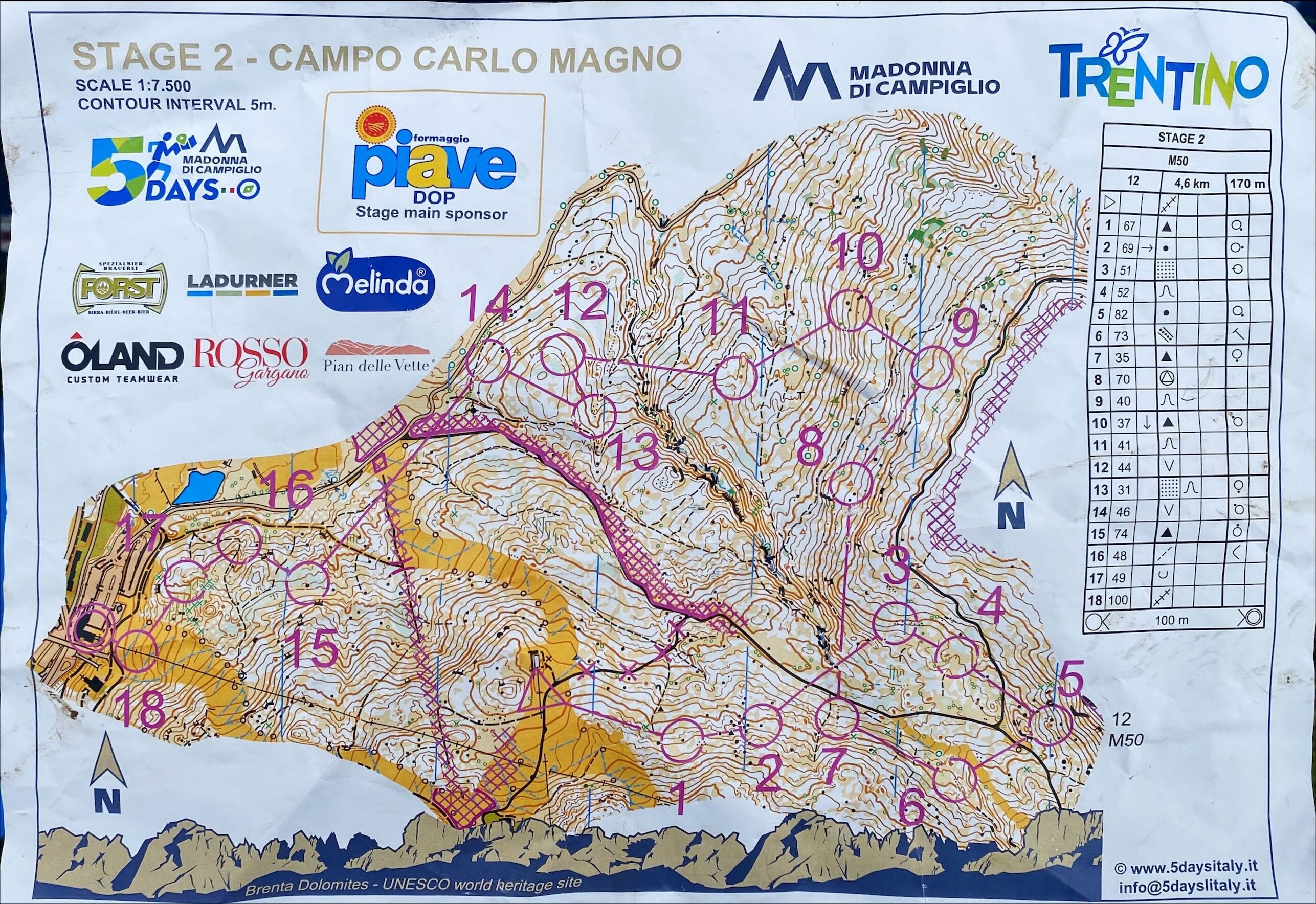 5 Days Madonna Di Campiglio Stage 2 (08/07/2025)