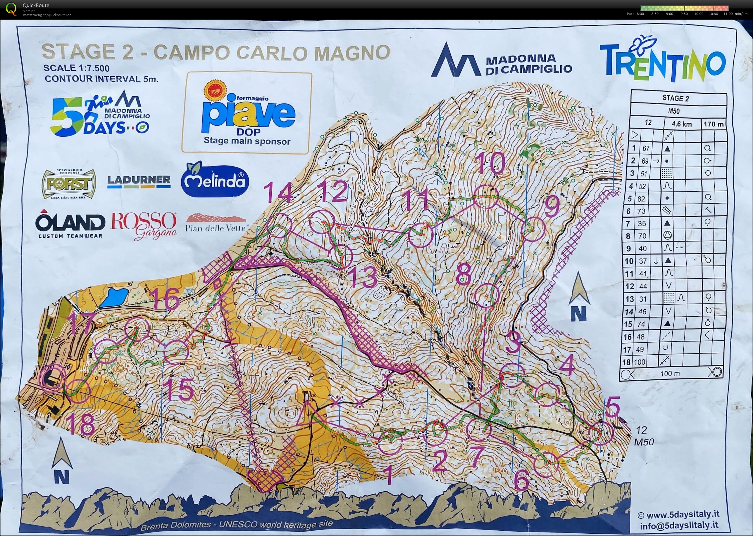 5 Days Madonna Di Campiglio Stage 2 (08/07/2025)