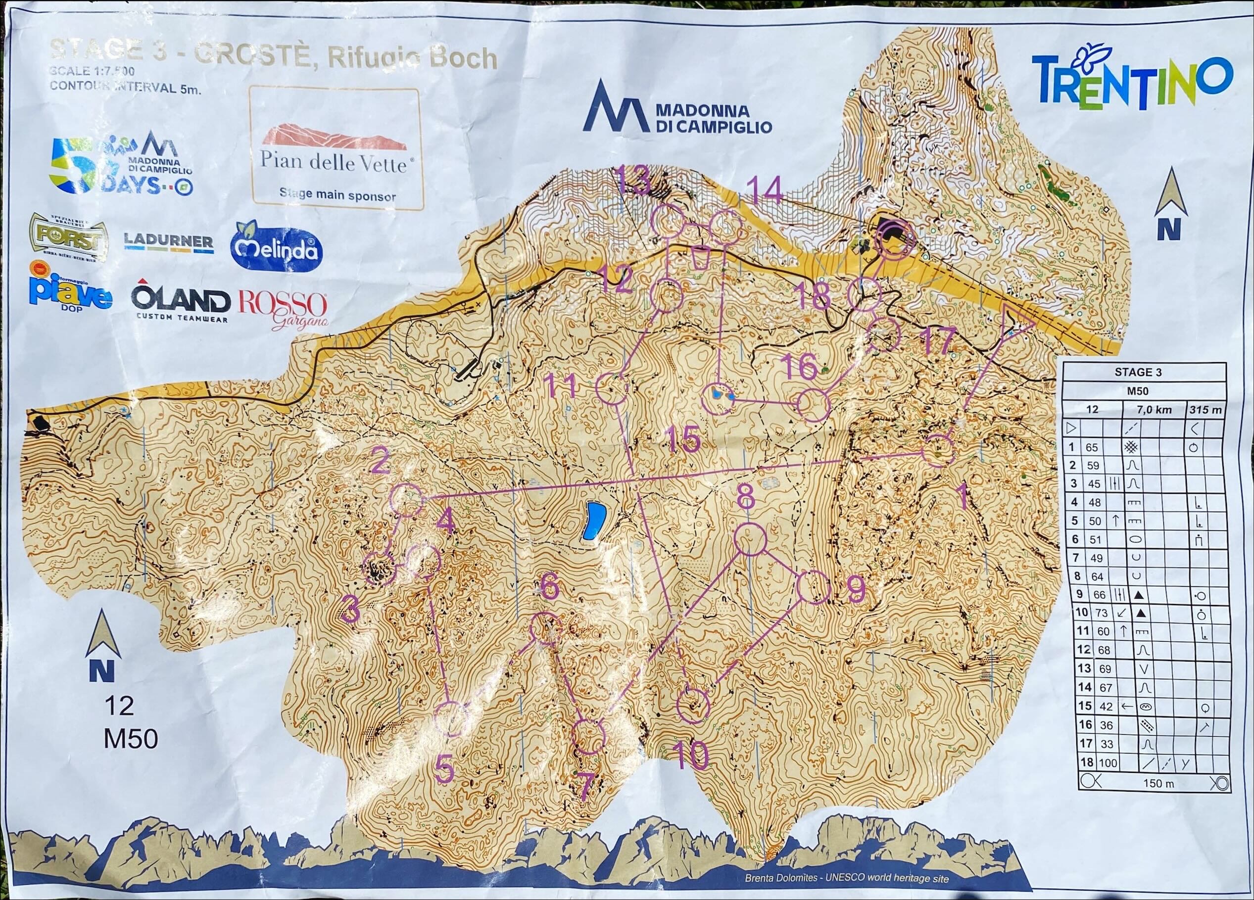 5 Days Madonna Di Campiglio Stage 3 (10/07/2025)