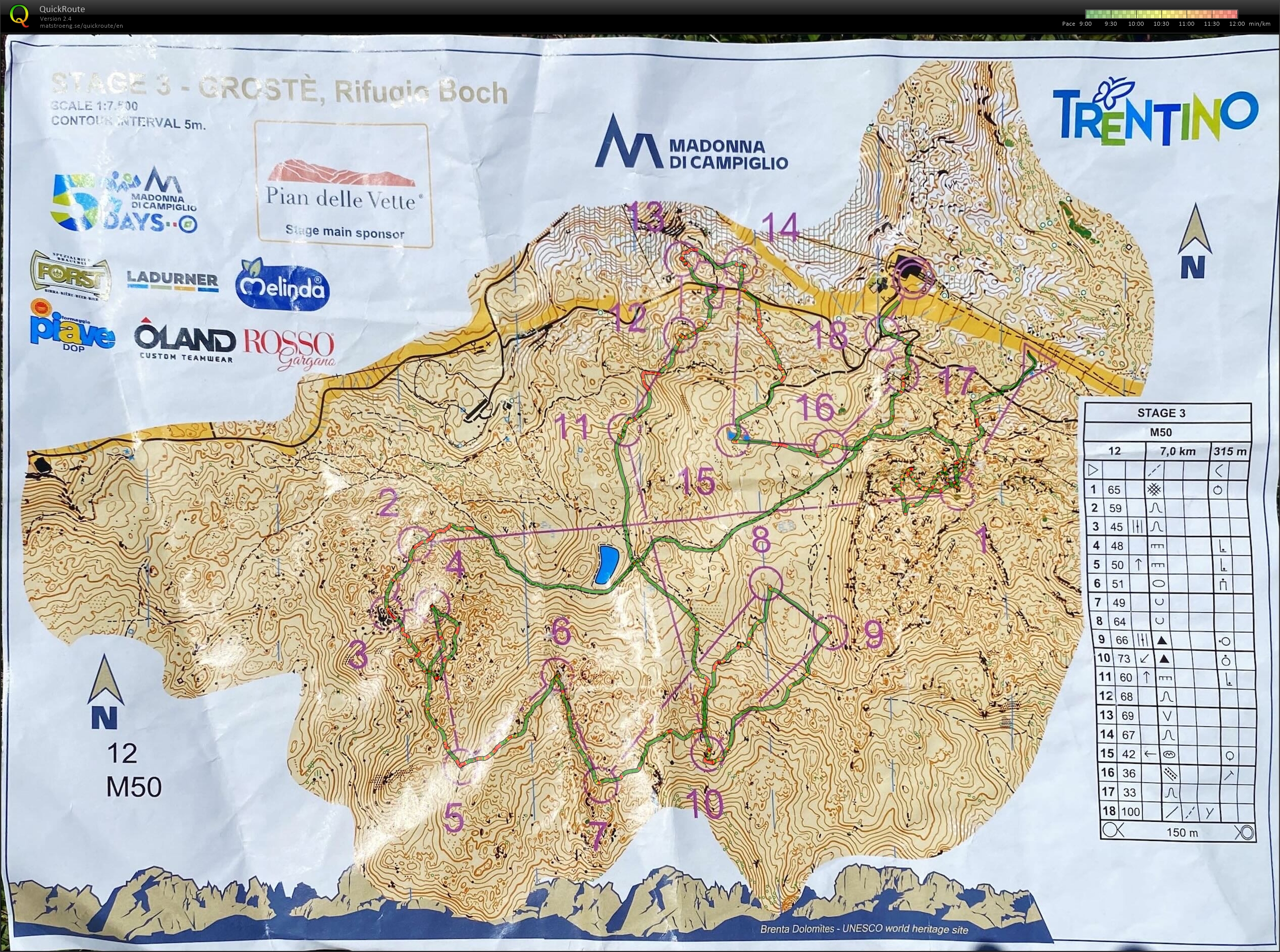 5 Days Madonna Di Campiglio Stage 3 (10/07/2025)