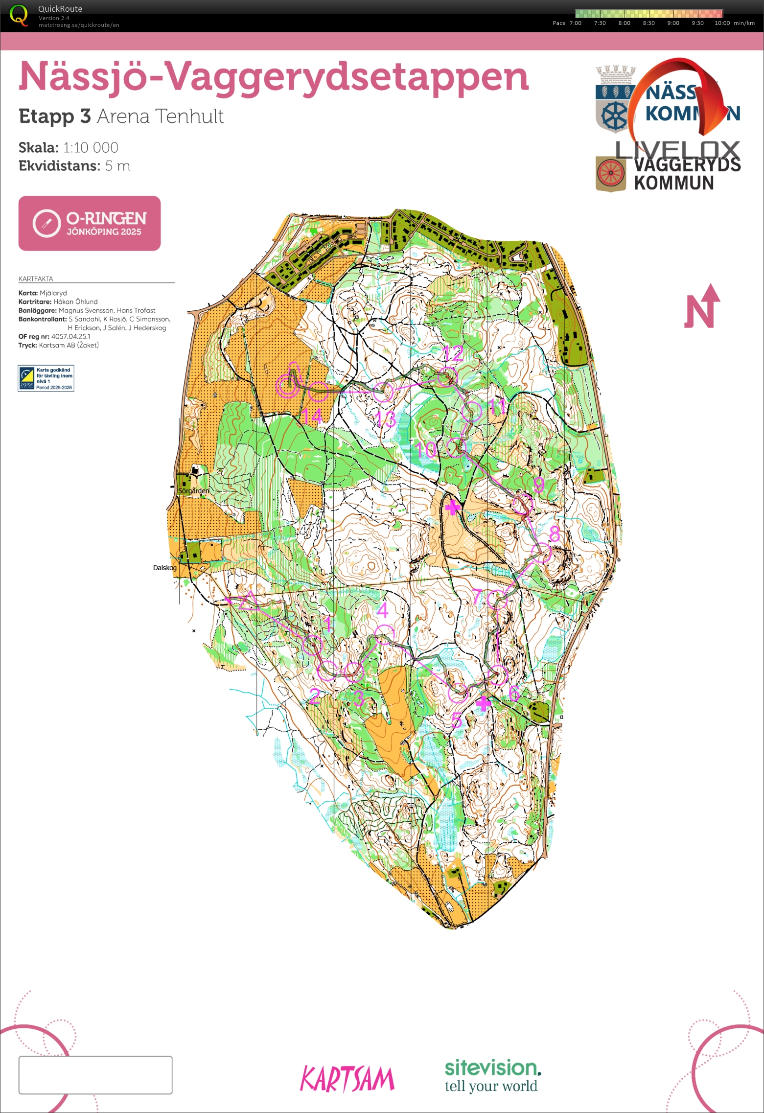 Oringen Jonkoping Stage 3 (24/07/2025)