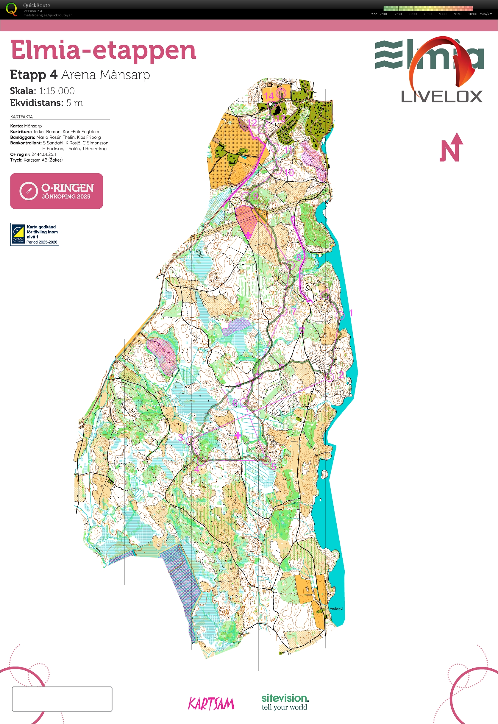 Oringen Jonkoping Stage 4 (25/07/2025)
