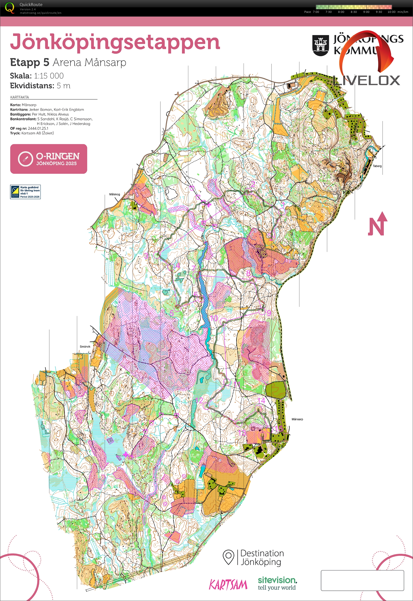 Oringen Jonkoping Stage 5 (26-07-2025)