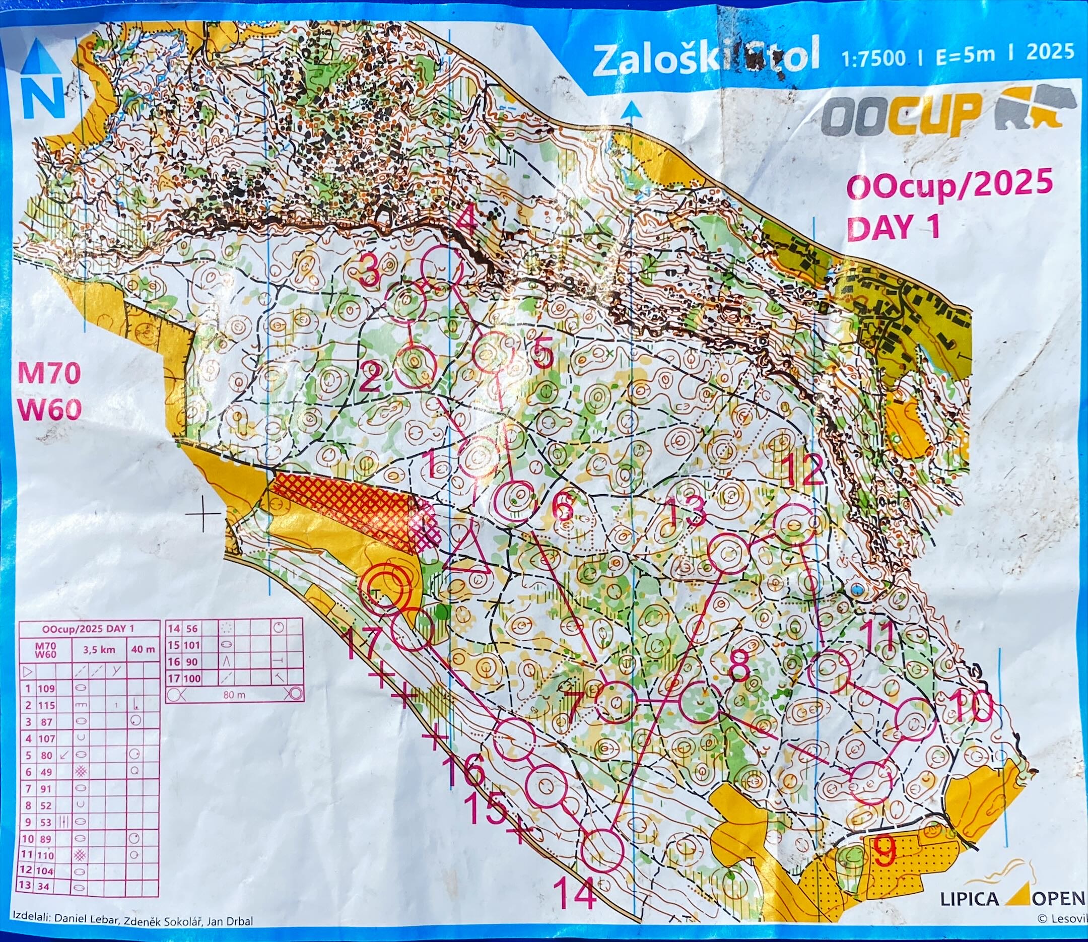 Not OO Cup stage 1  (27/07/2025)