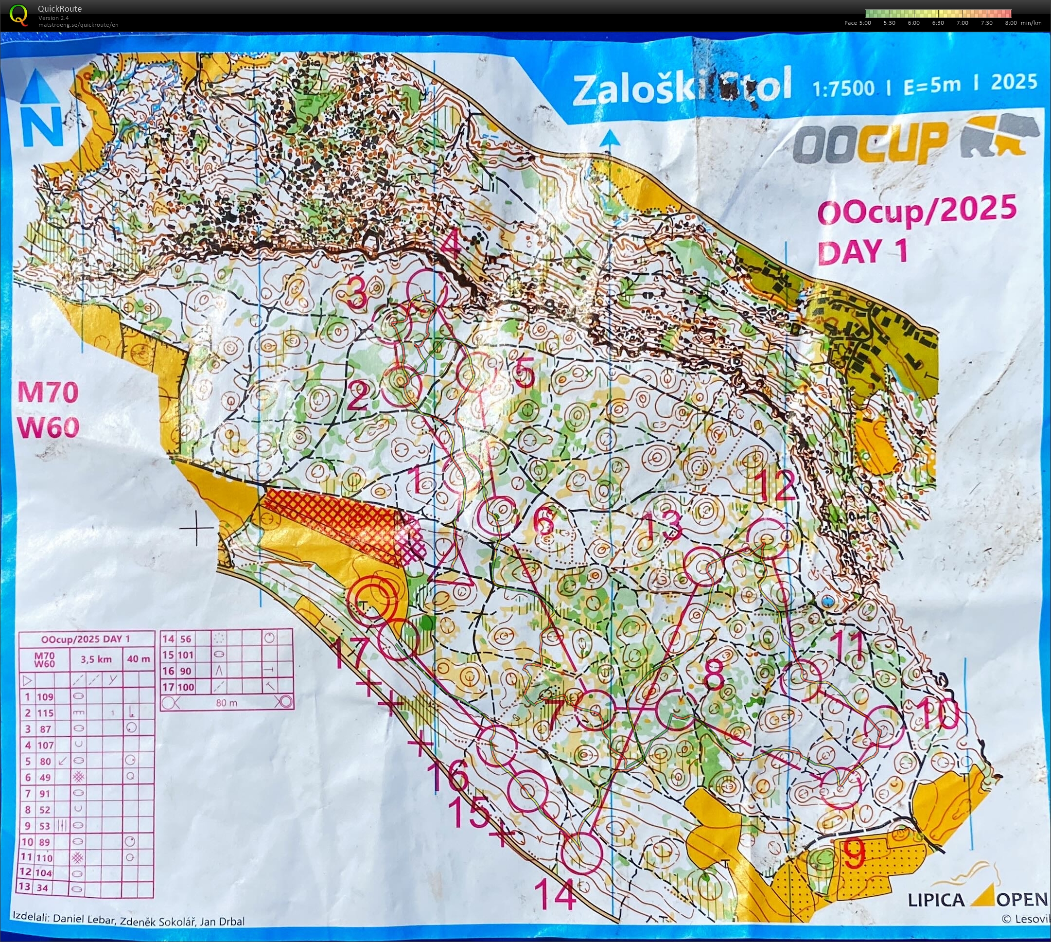 Not OO Cup stage 1  (27/07/2025)