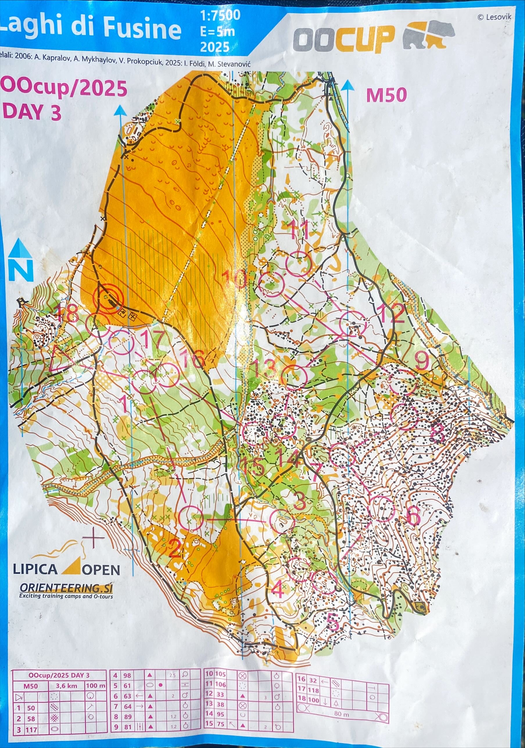 OOCup stage 3 (29/07/2025)