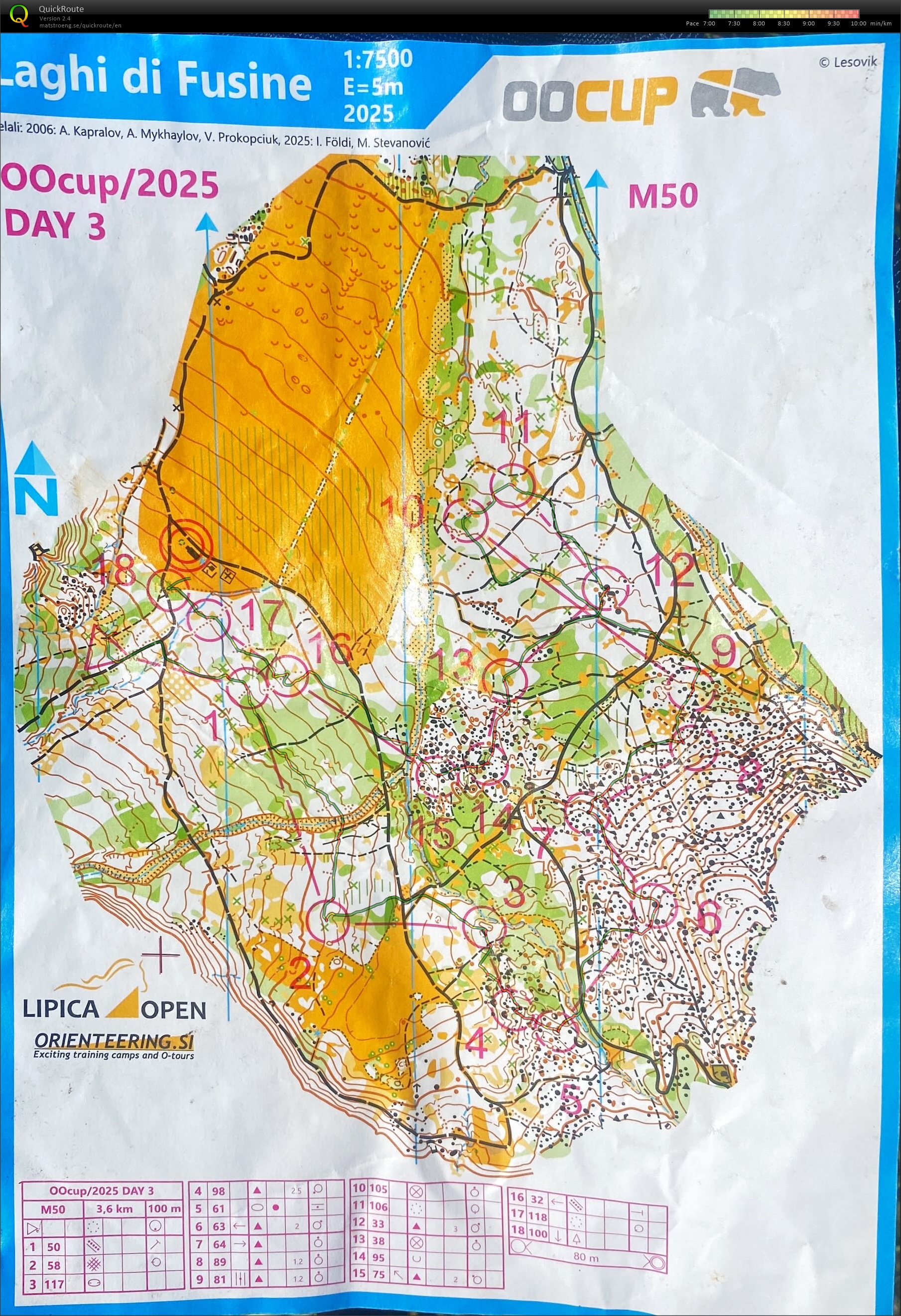 OOCup stage 3 (29/07/2025)