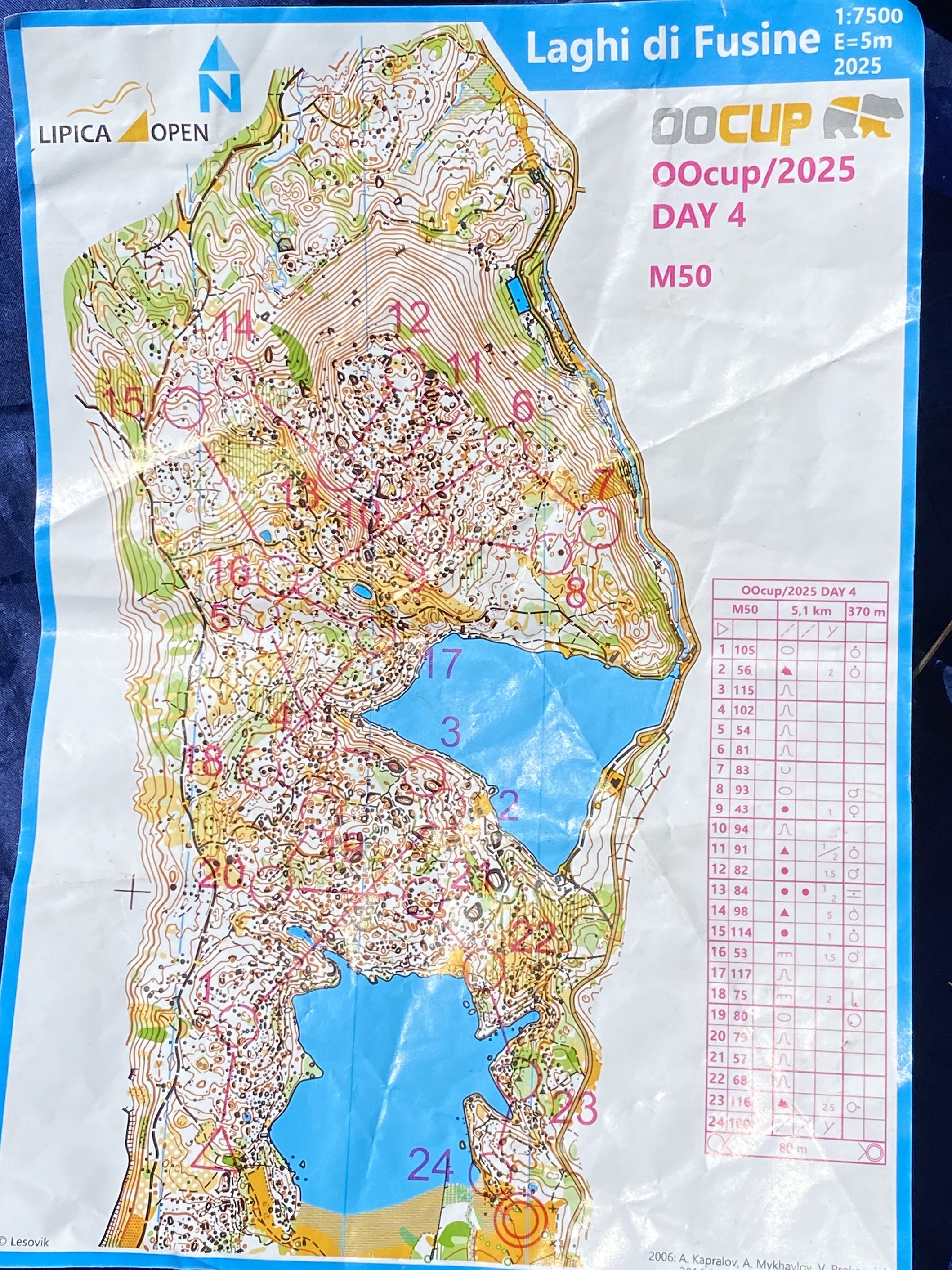 OOCup stage 4 (30.07.2025)
