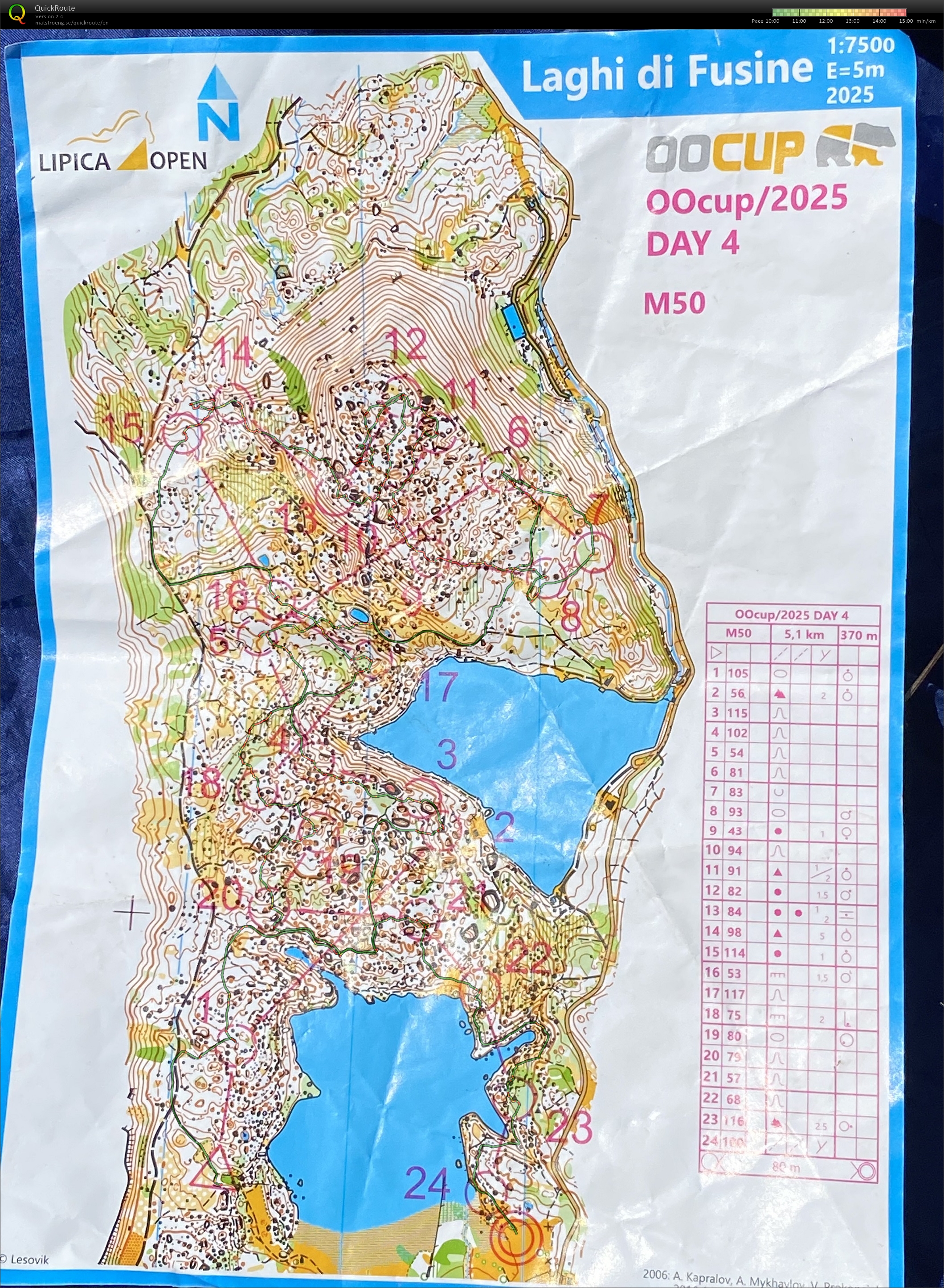 OOCup stage 4 (30.07.2025)
