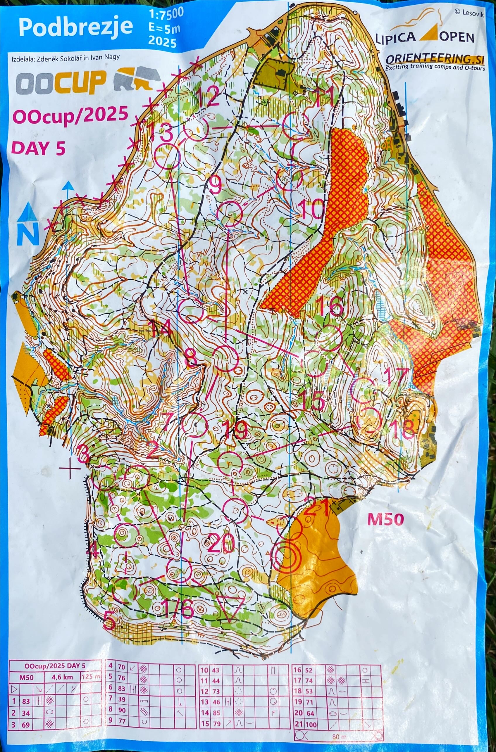 OOCup stage 5 (2025-07-31)