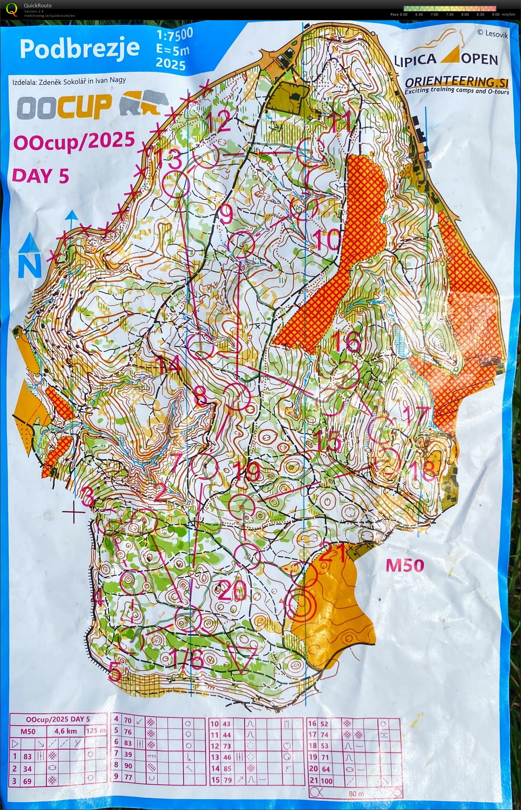 OOCup stage 5 (2025-07-31)