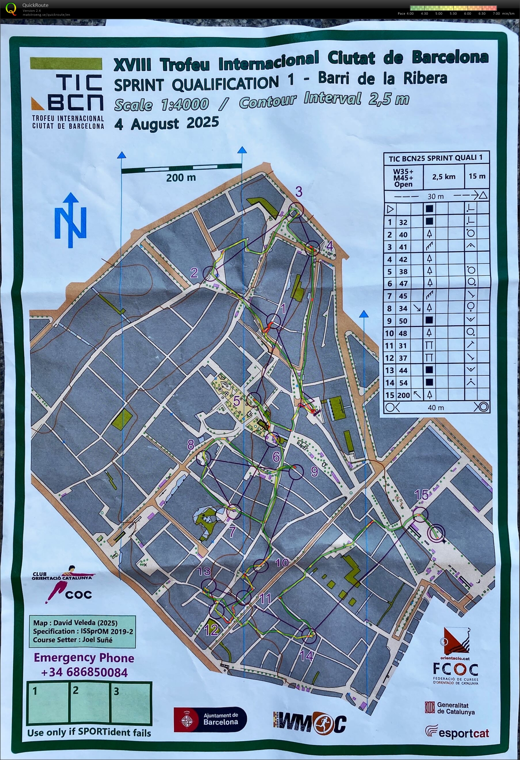 TROFEU INTERNACIONAL CIUTAT DE BARCELONA Qualifier 1 (04/08/2025)