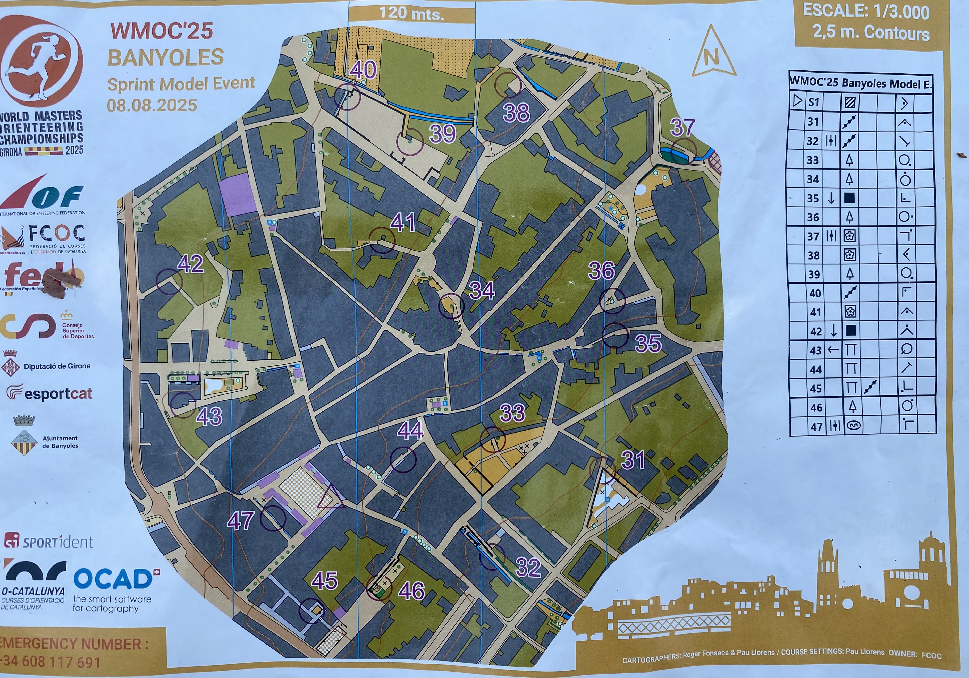 WMOC Sprint model (08/08/2025)