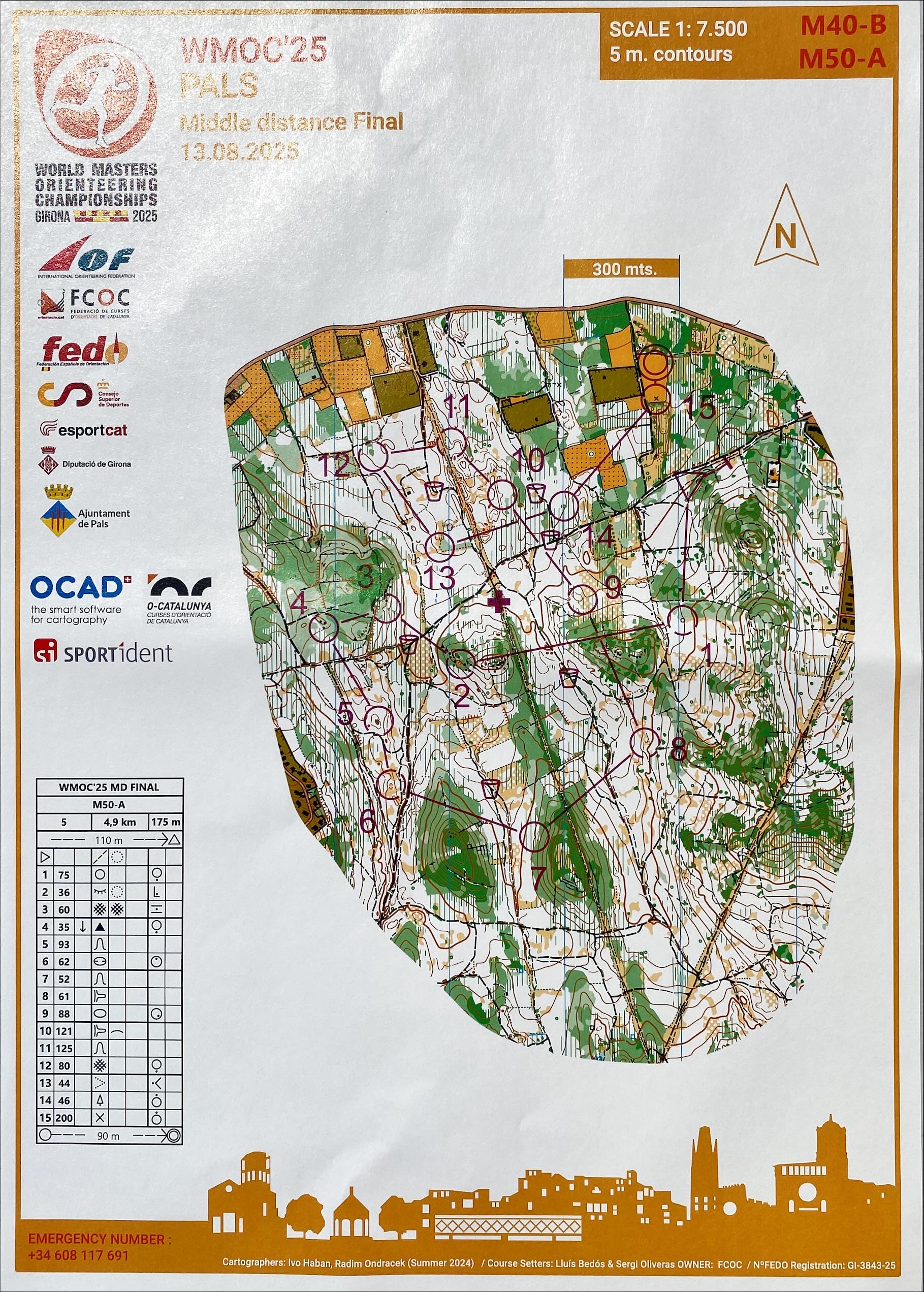WMOC Middle Final (13/08/2025)