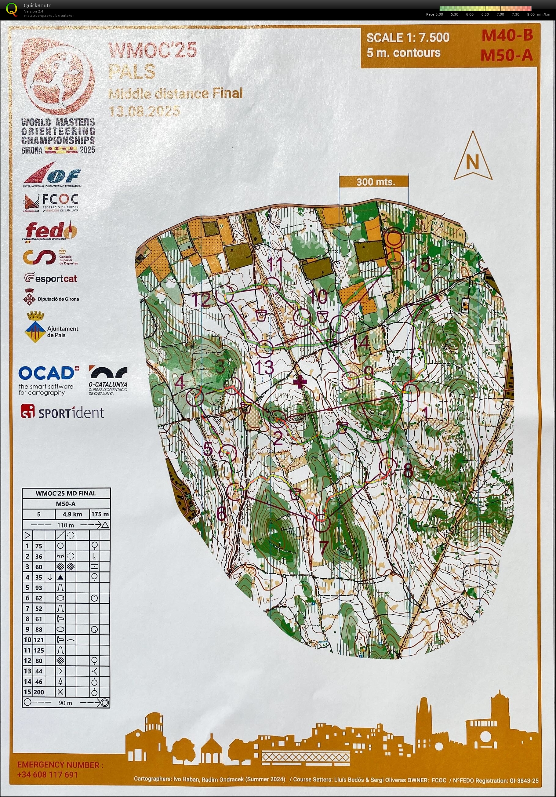 WMOC Middle Final (13/08/2025)