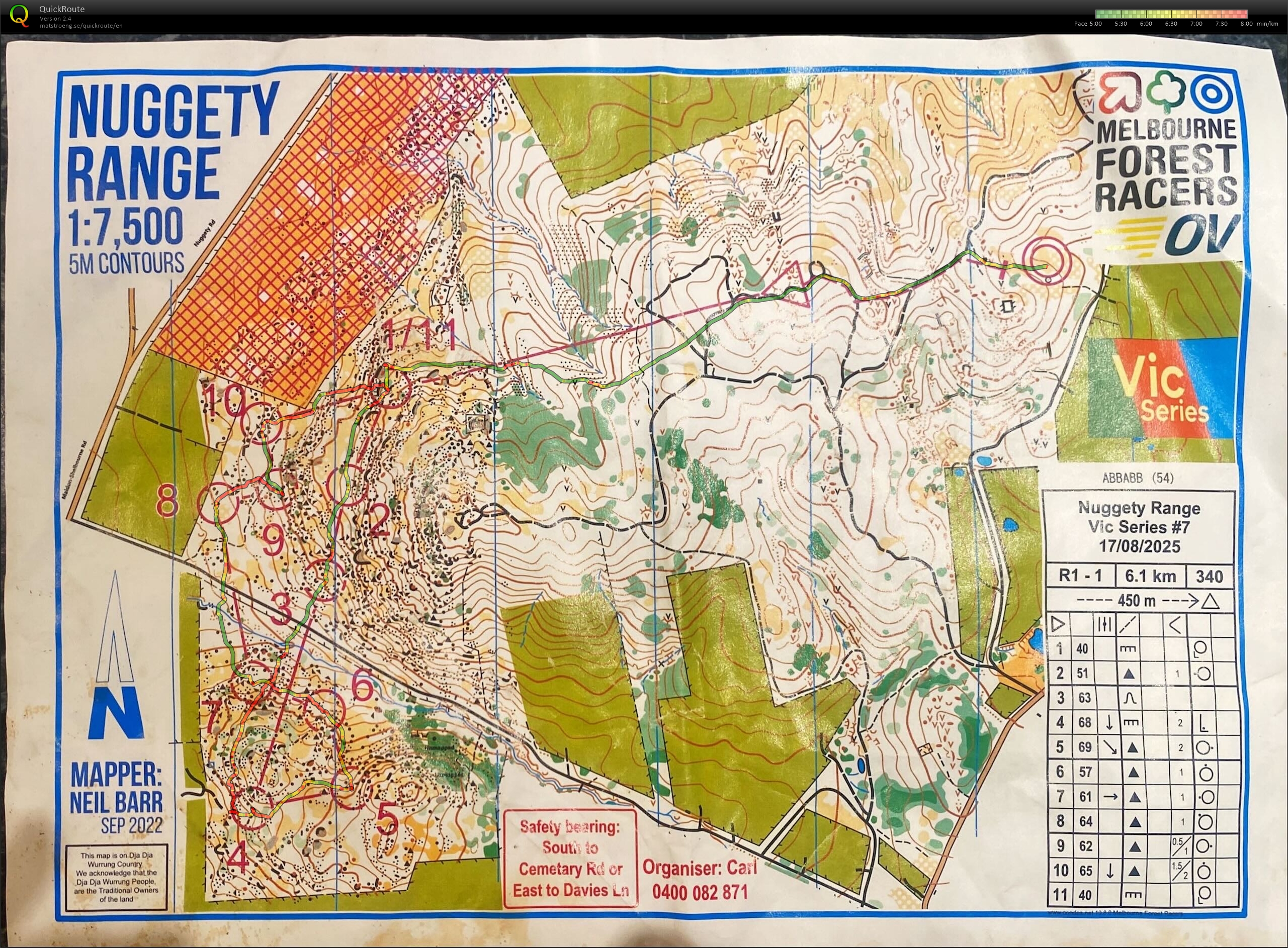 2025 Vic State Series 7 part 1 of 2 (17/08/2025)
