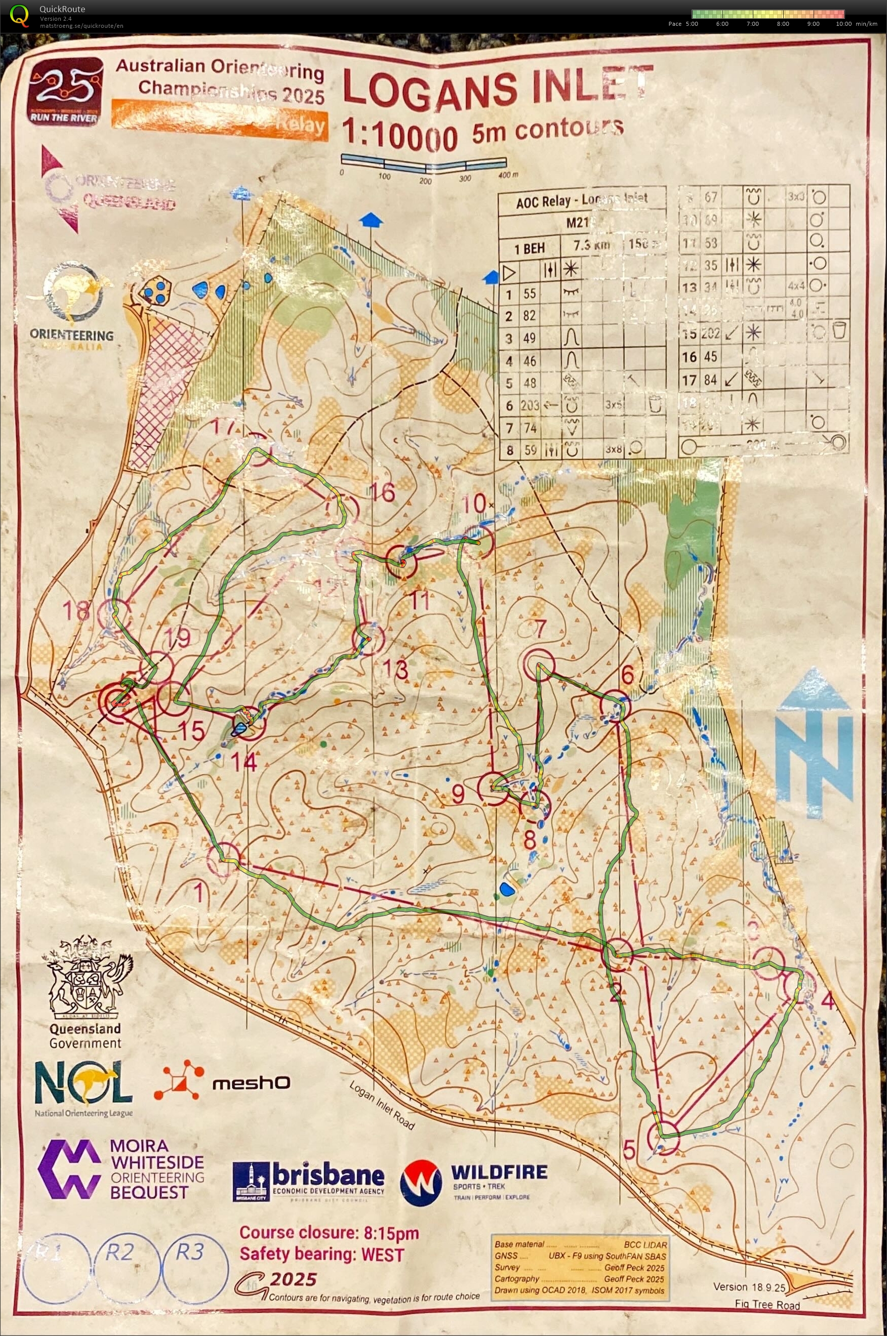 2025 Australian Championships Relay (04/10/2025)