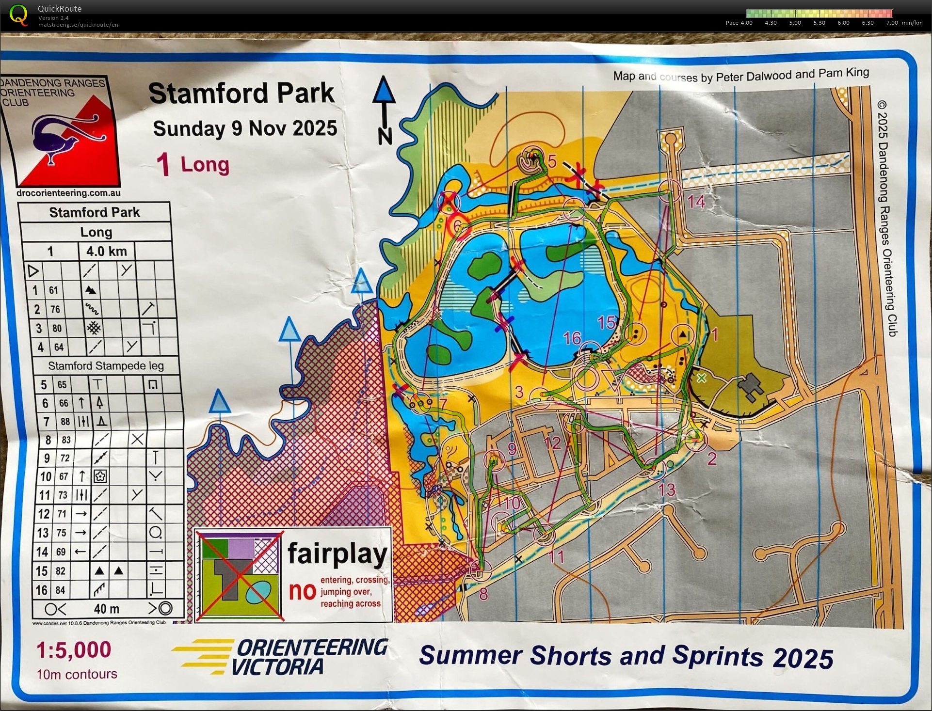 2025 Summer Sprints Race 4 (09-11-2025)