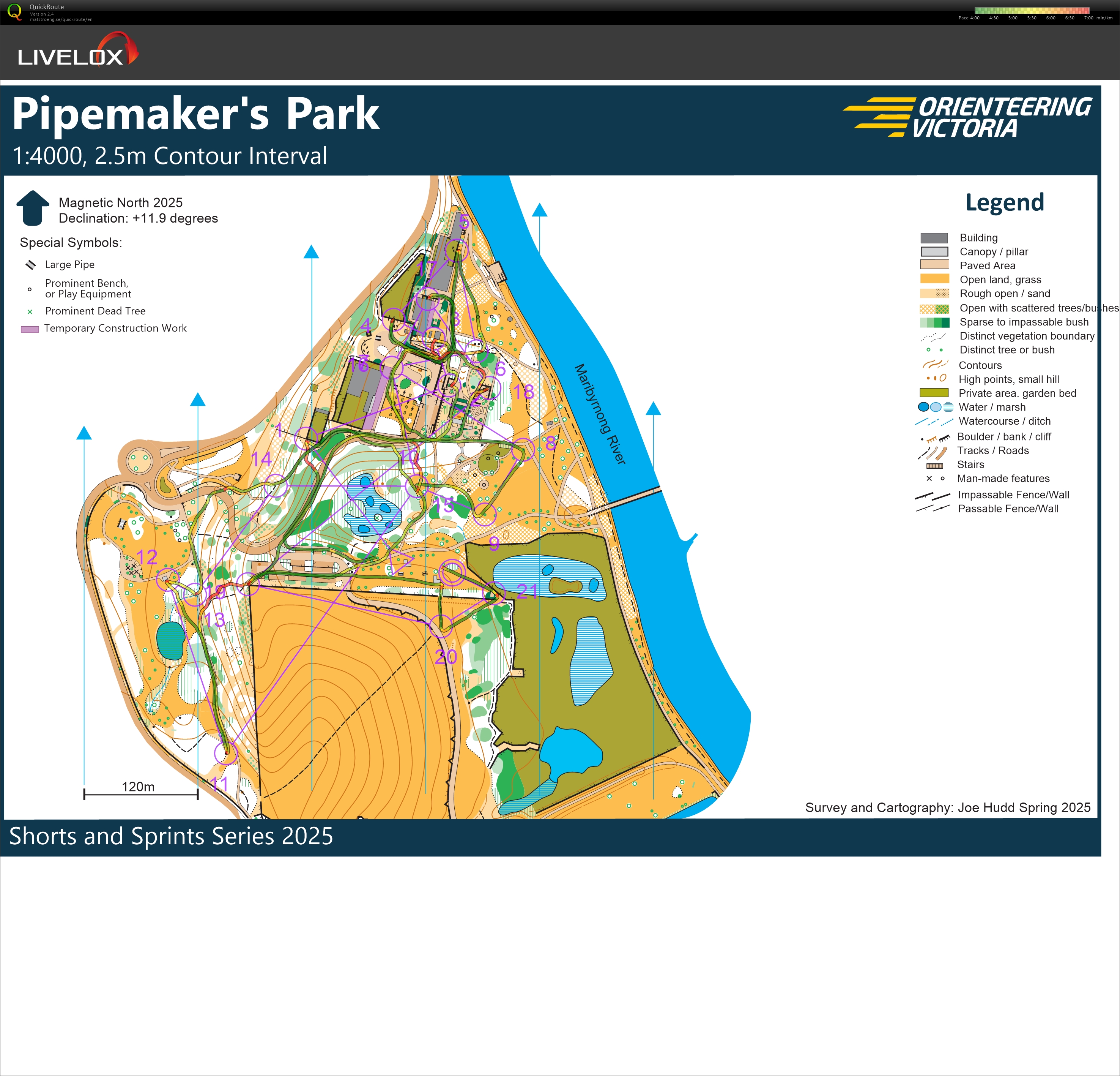 2025 Summer Sprints Race 5 (15-11-2025)