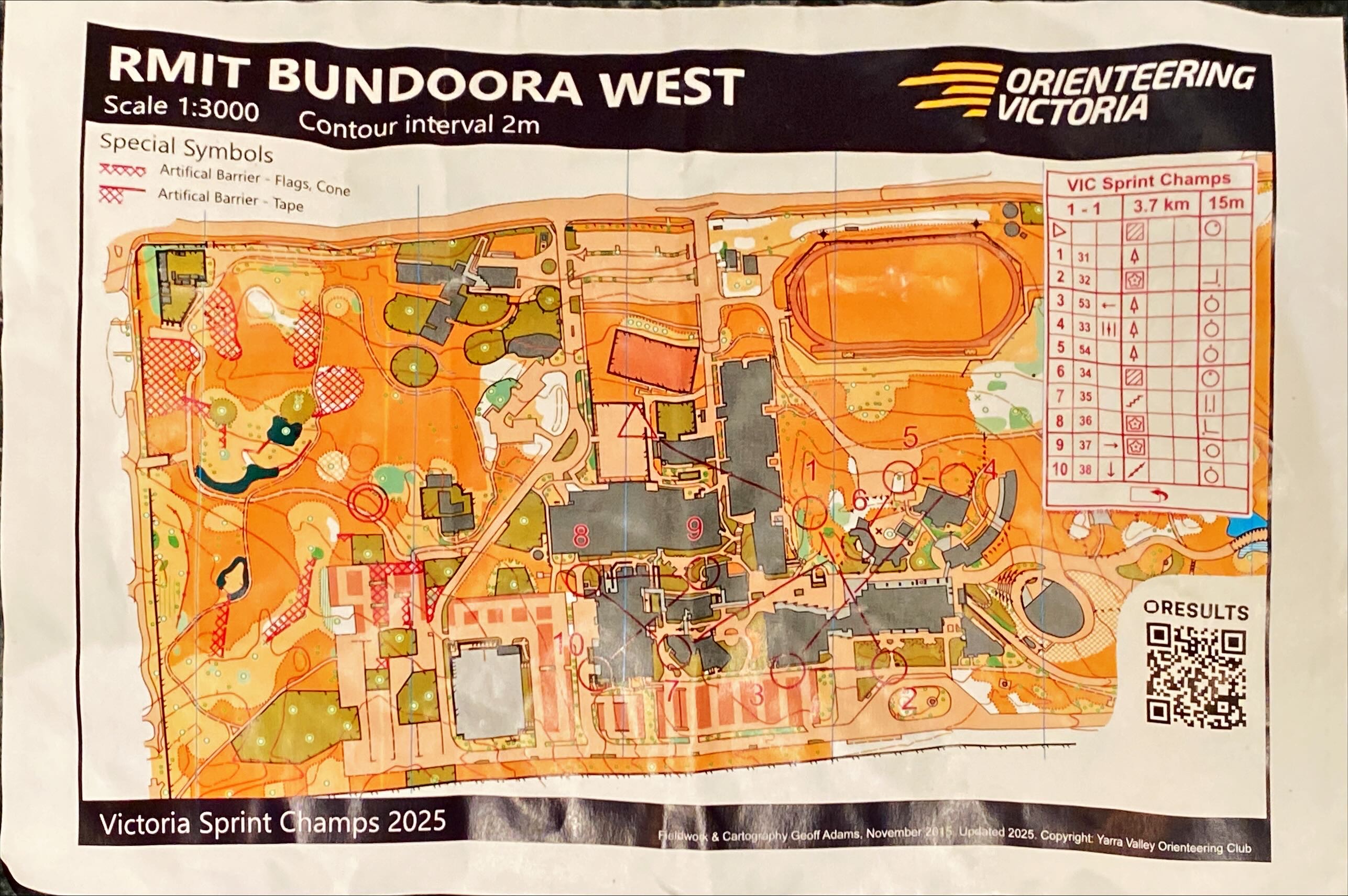 2025 Victorian Championships Sprint Distance (30.11.2025)