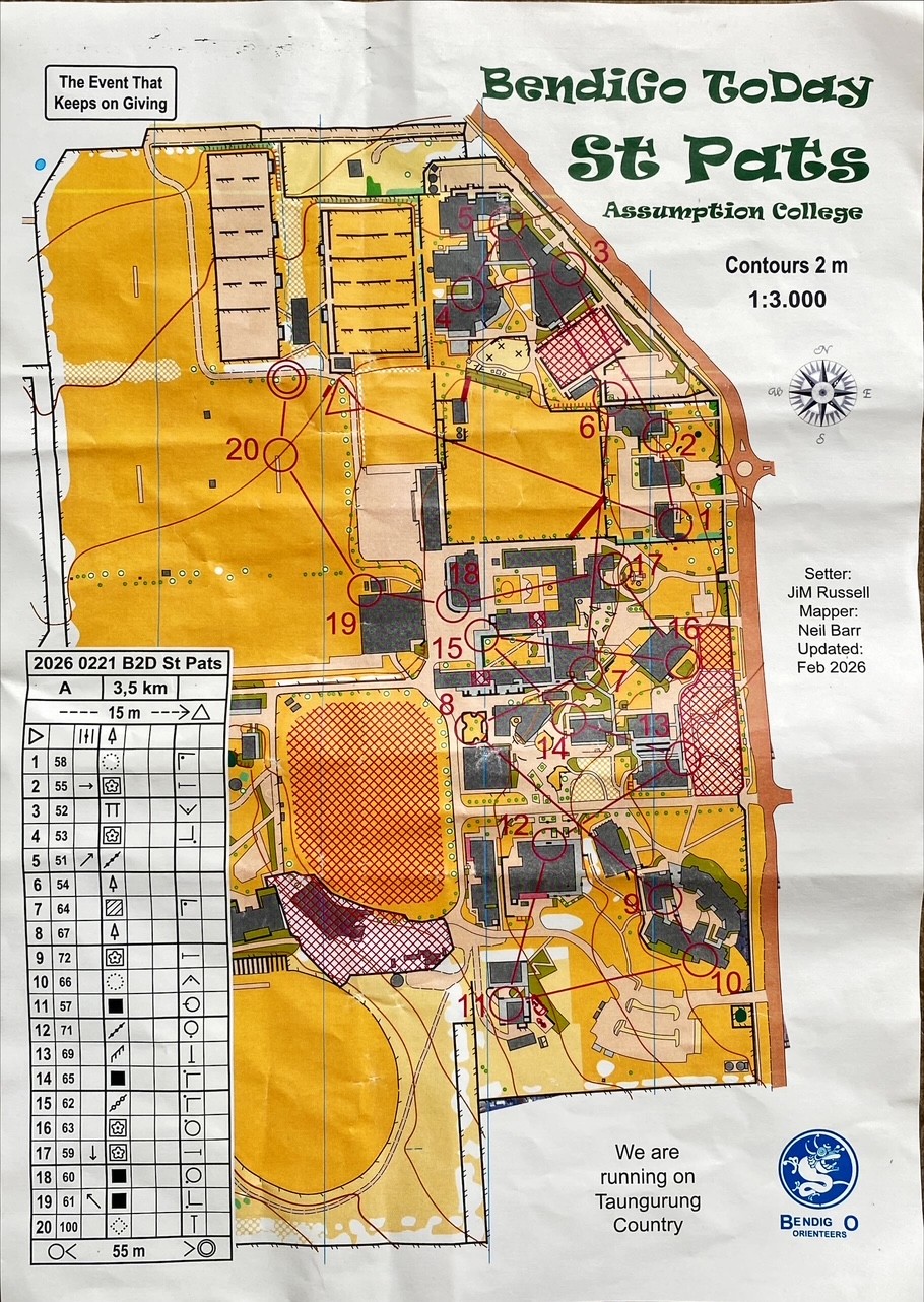 2026 Bendigo ToDay Sprint (21-02-2026)