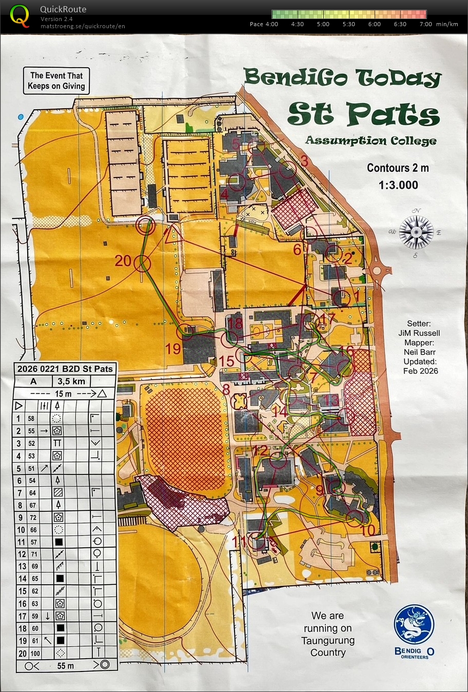 2026 Bendigo ToDay Sprint (21-02-2026)