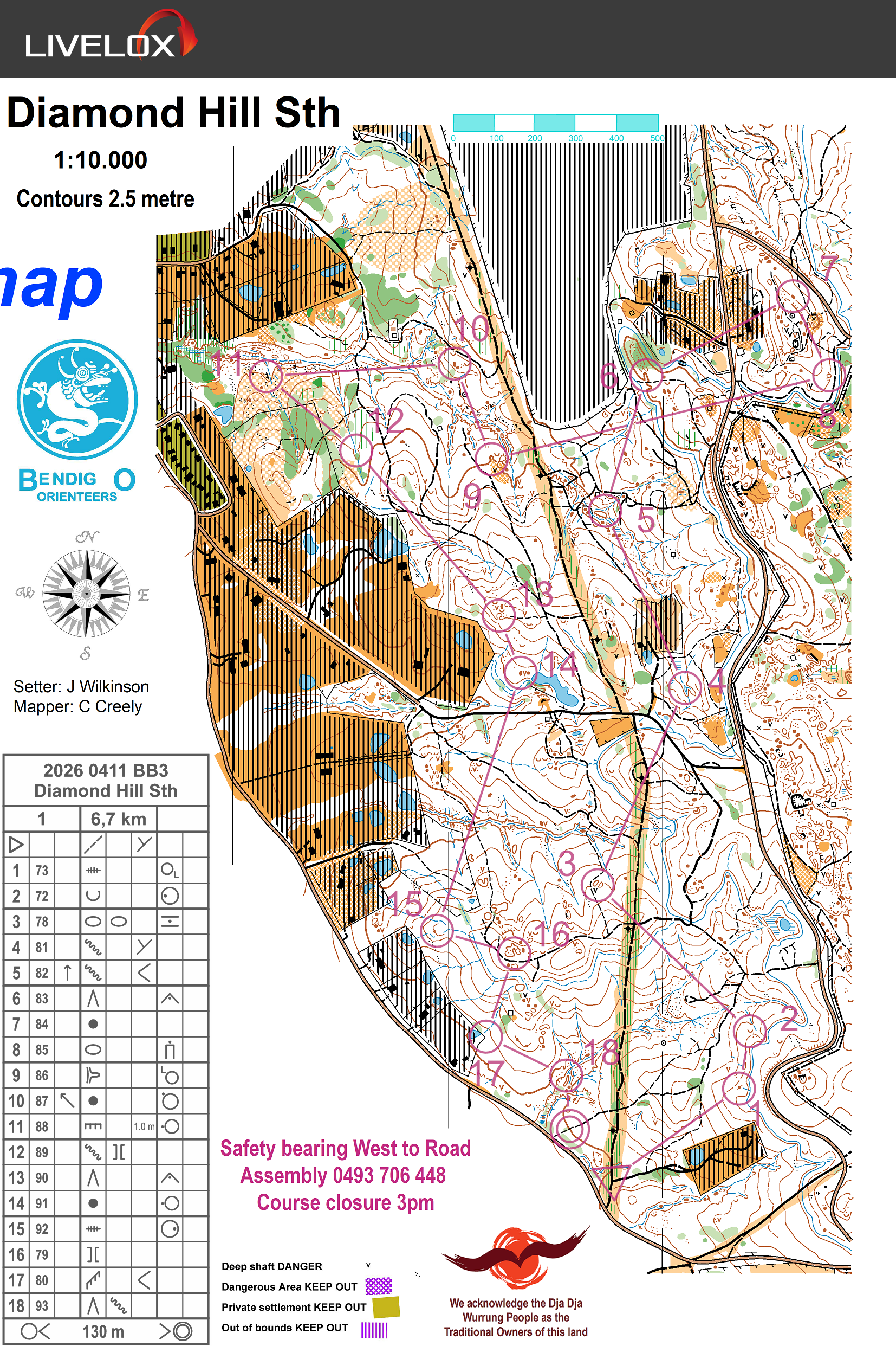 Bendigo Bush 3 (11/04/2026)