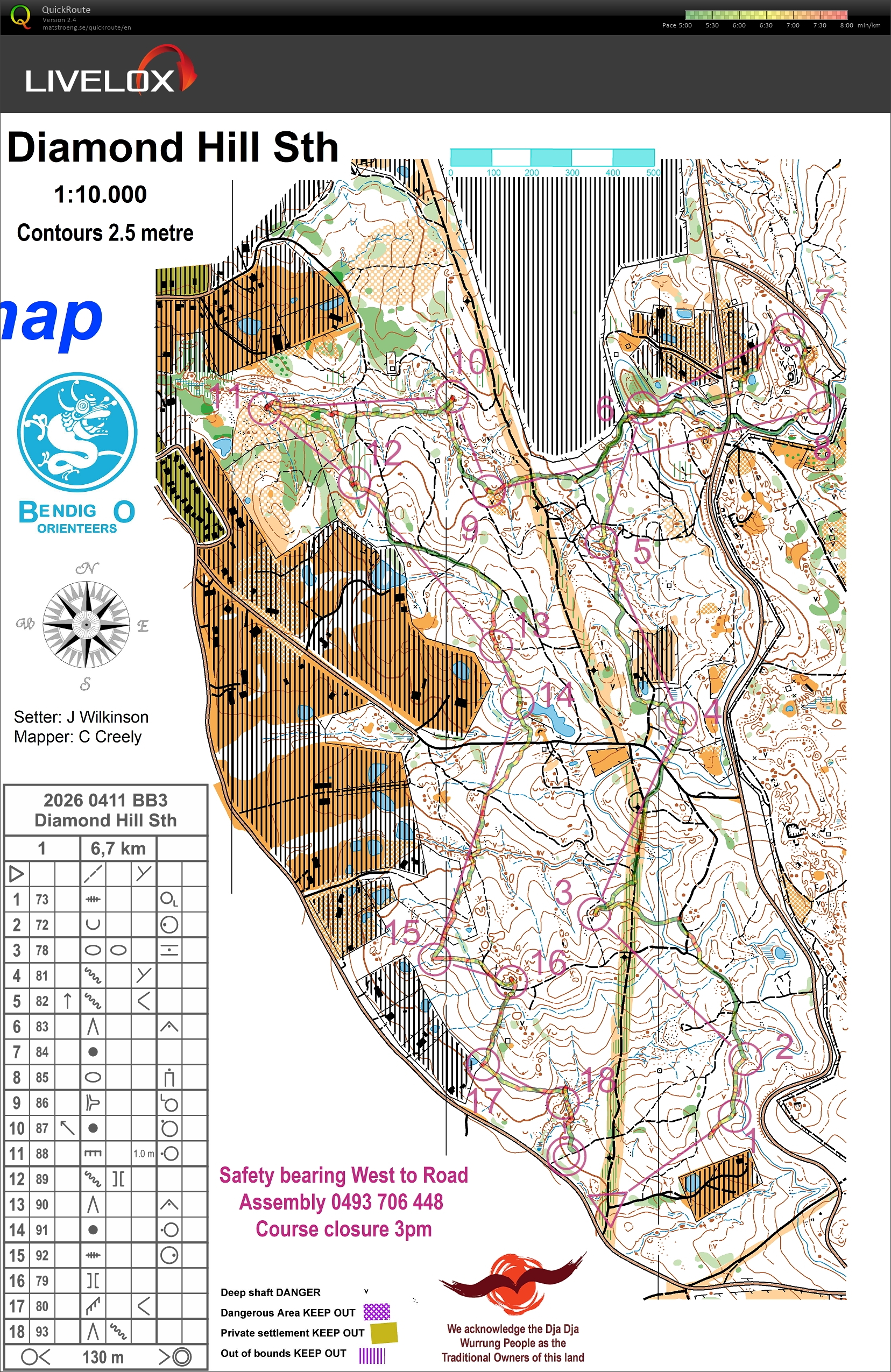 Bendigo Bush 3 (11/04/2026)