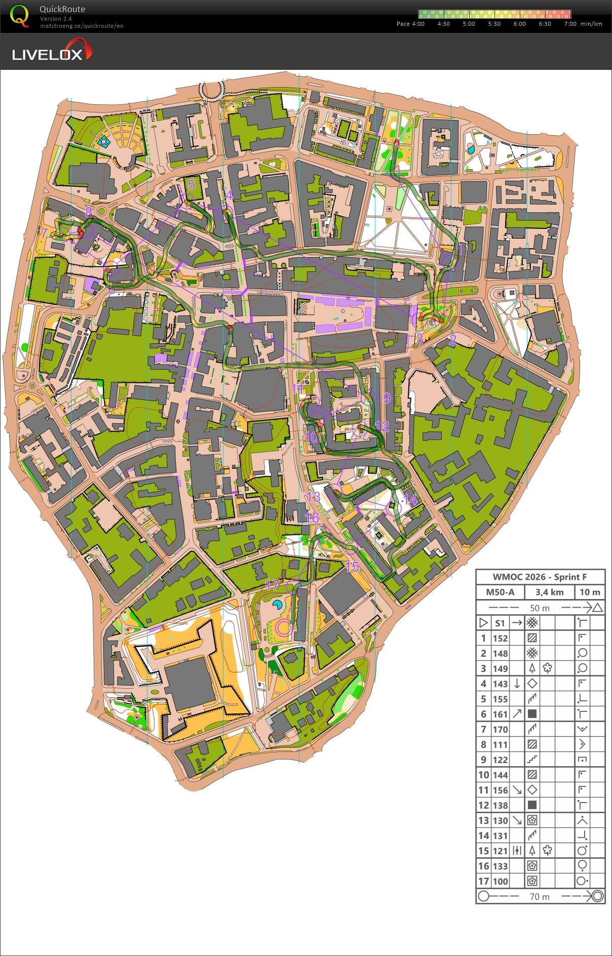 WMOC 2026 - Sprint Final (09-08-2026)