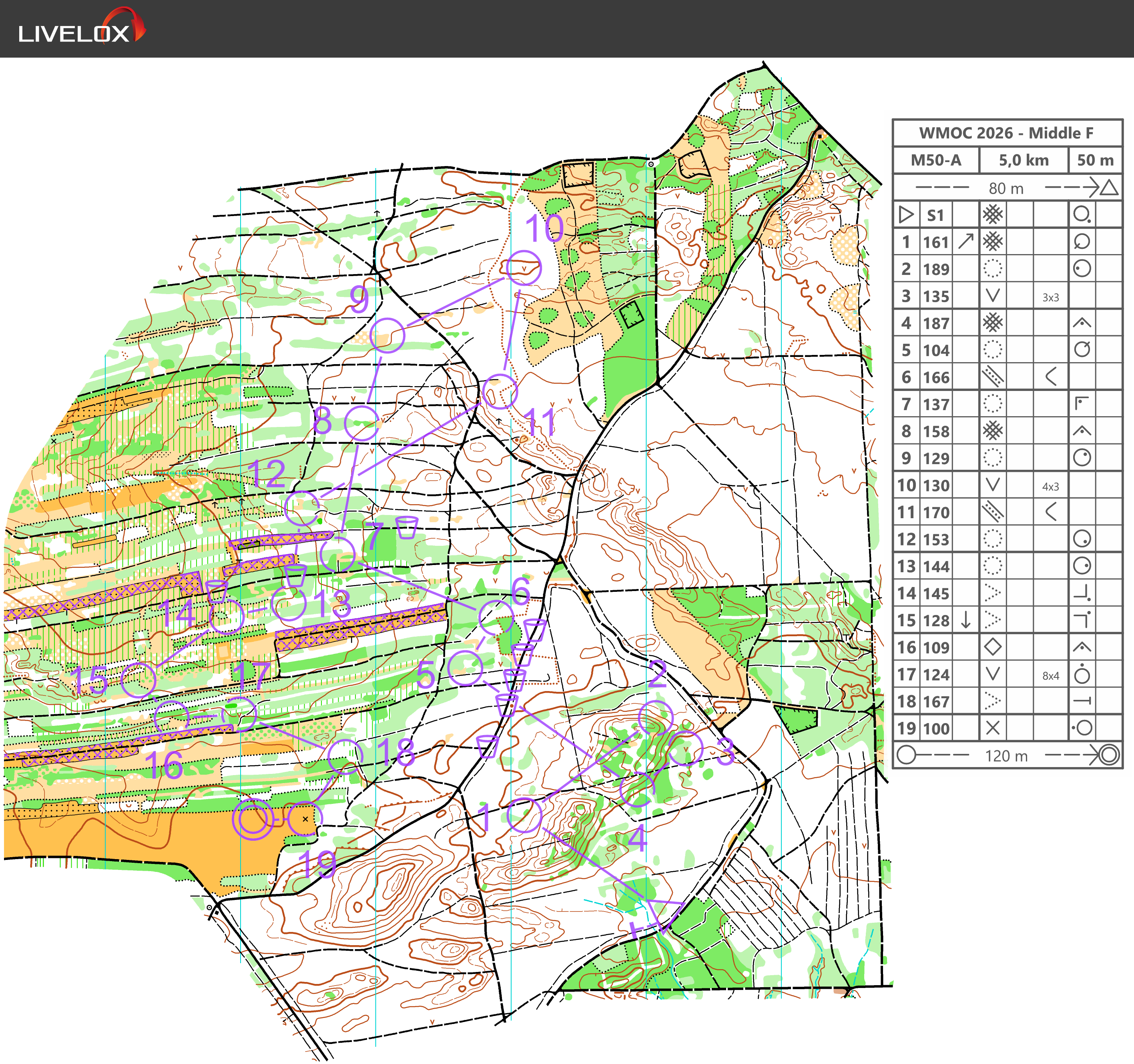 WMOC 2026 - Middle Final (12/08/2026)